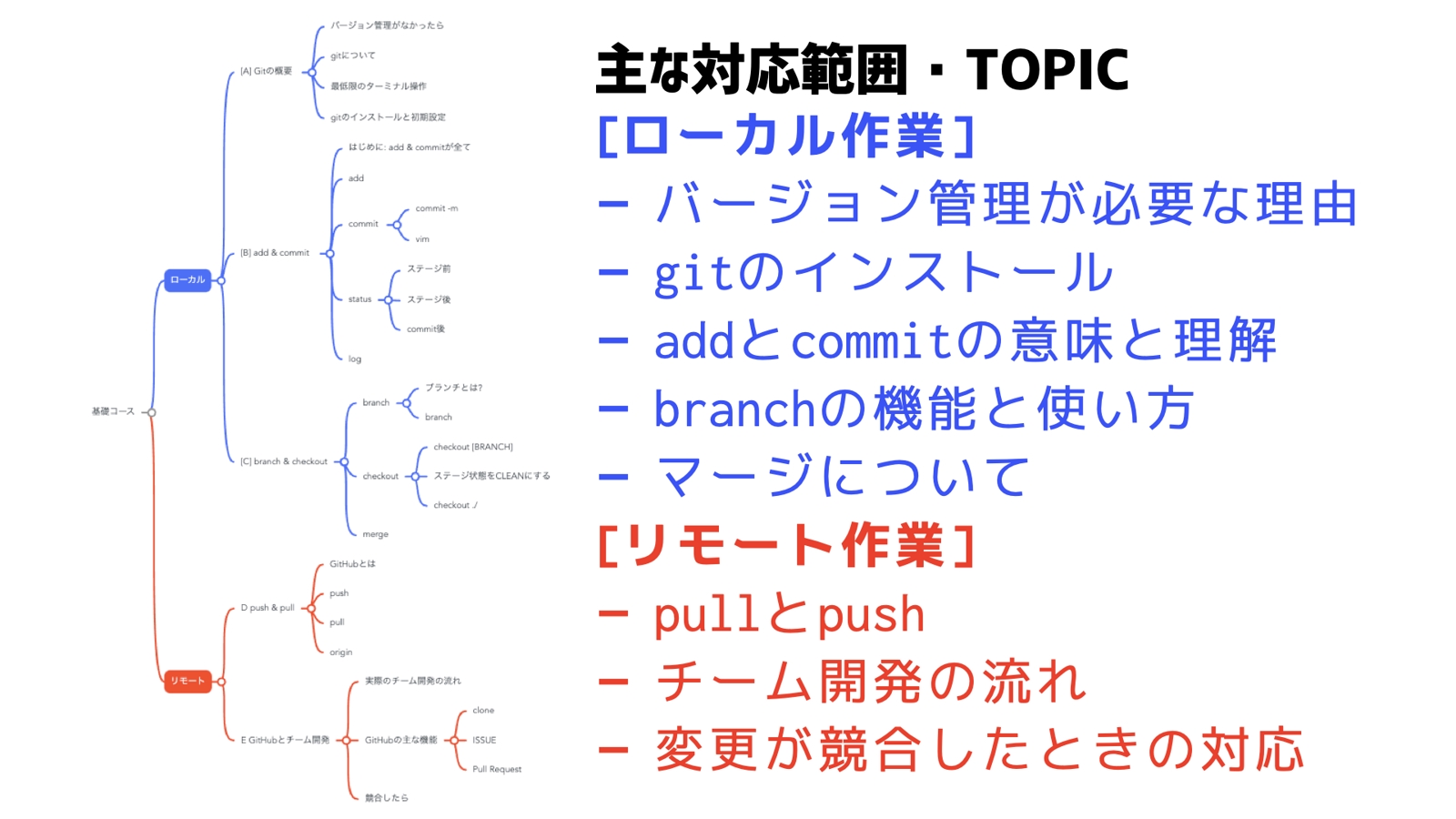 【初心者歓迎】実務経験豊富なバージョン管理のプロがGit・GitHubの困りごと何でも解決します!-image2