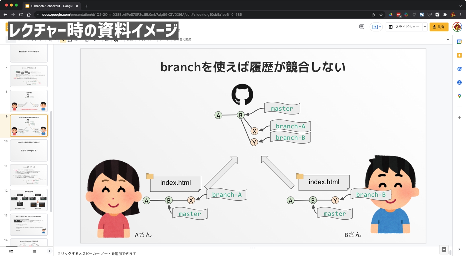 【初心者歓迎】実務経験豊富なバージョン管理のプロがGit・GitHubの困りごと何でも解決します!-image3