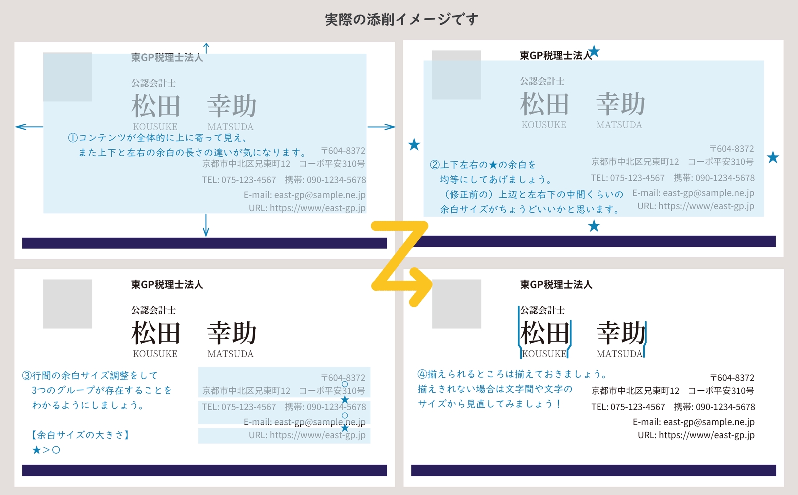 現役プロが副業 / 転職までの専用ロードマップを作成【基礎重視 / 相談無制限】-image2