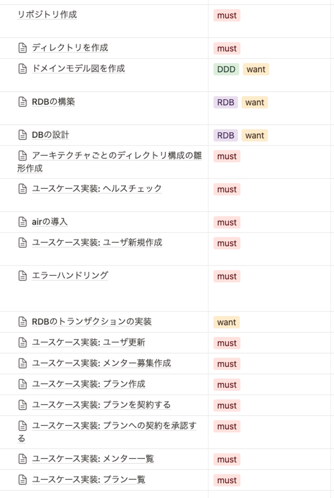 クラス設計(Clean,DDDなど)をカリキュラムを使って教えます-image2