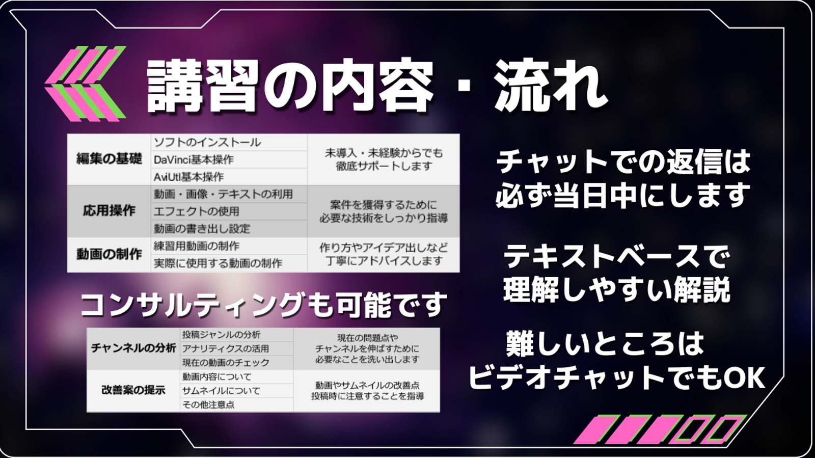 【動画編集スキル】未経験から可能！基礎からソフト習熟までしっかりサポートします-image2