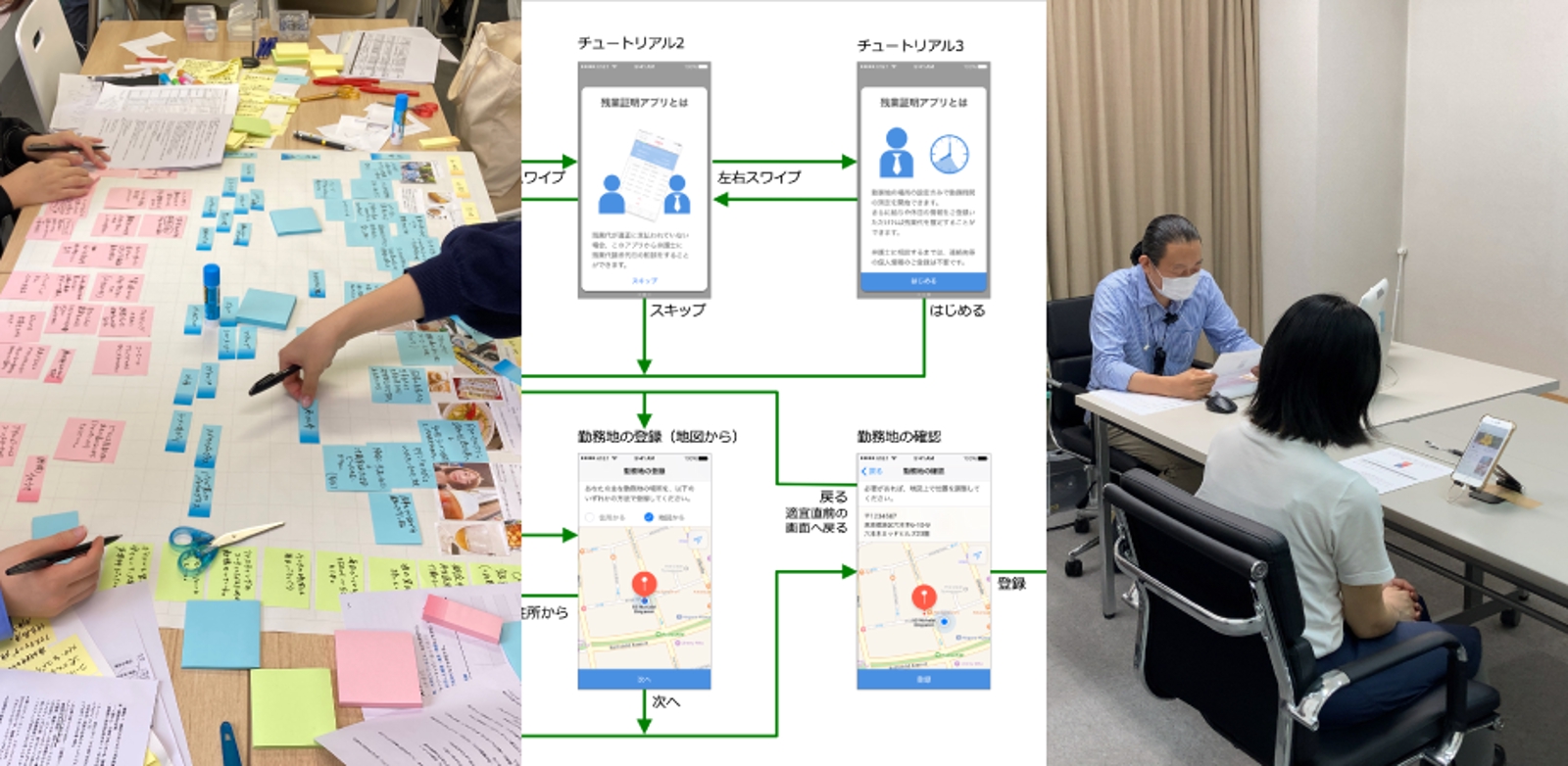 一般的なUI/UXの概念、デザインプロセスや手法についてご説明します-image2