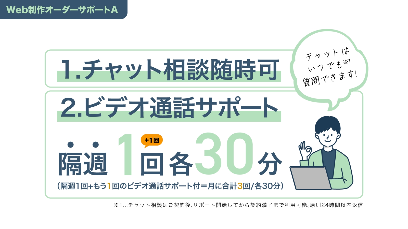 【Web制作全般】あなたの上達の手立てに！Webデザイナー歴15年兼メディアオーナーの私がサポート-image2