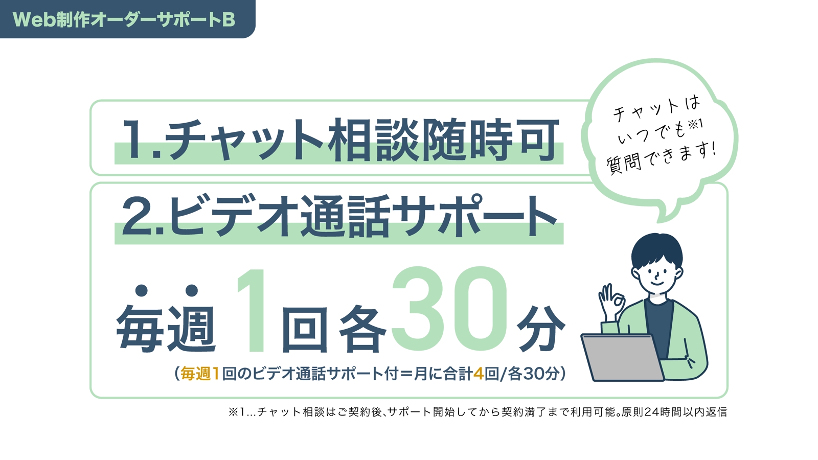 【Web制作全般】あなたの上達の手立てに！Webデザイナー歴15年兼メディアオーナーの私がサポート-image3