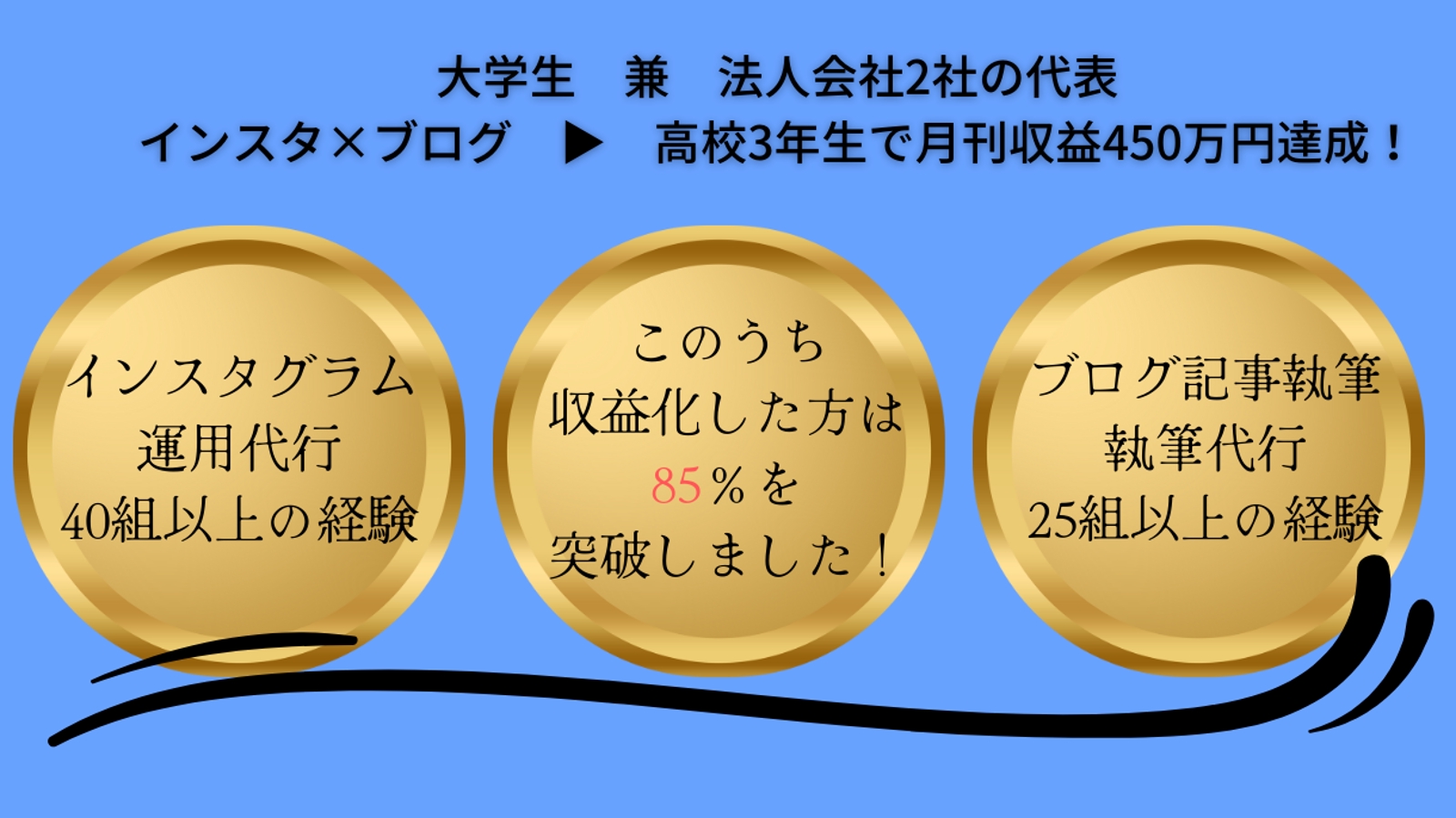 【経験豊富】現役大学生×法人2社代表が収益化に関する相談に乗ります-image2