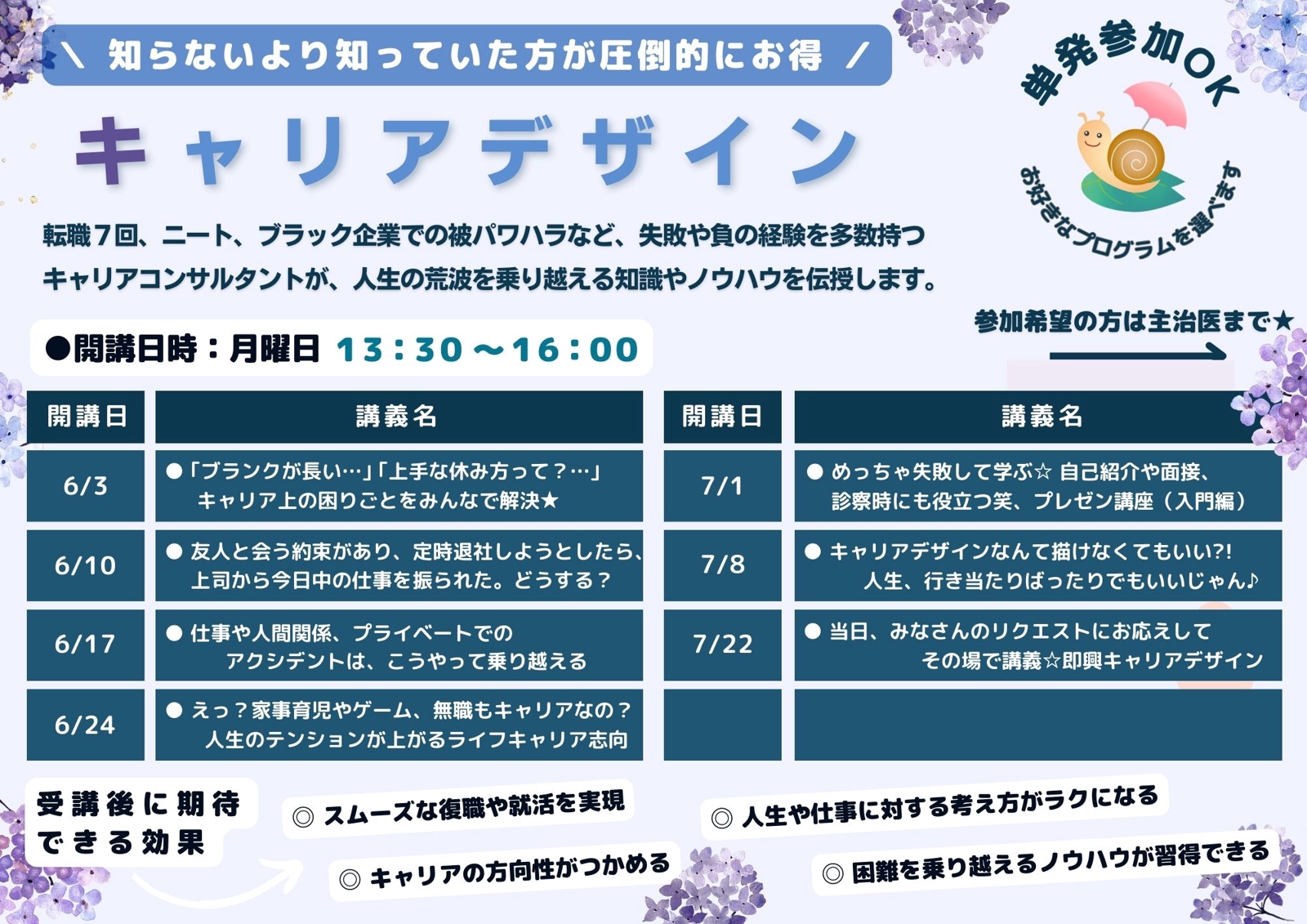 【国家資格×相談実績6,600回以上×自分軸×メンタルケア】人生を変えるキャリア相談-image4