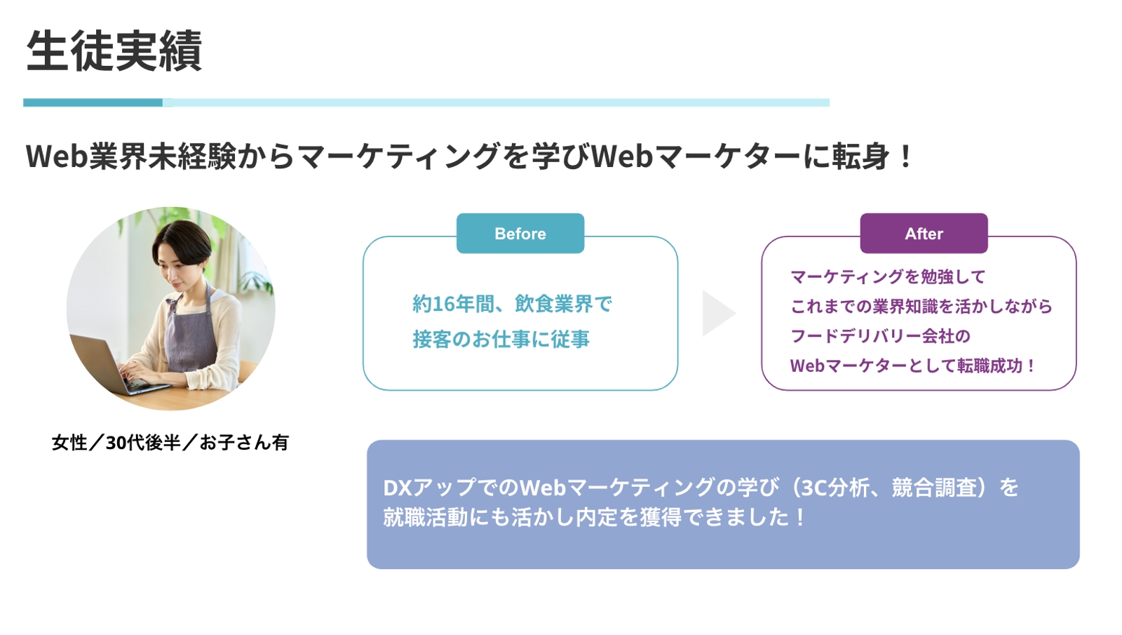 【未経験者向け🔰期間限定！2日間特別コース】マーケティング学習＆キャリアお悩み相談＋特別講座📚-image3