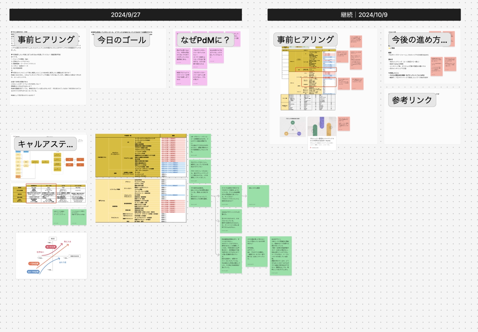 【HCDnet専門家/UIUX/リサーチ】お困り、相談に乗ります-image2