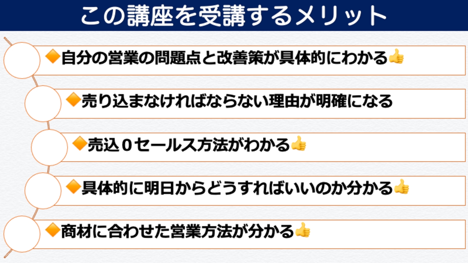 【売り込みしたくない人必見！】相手からの欲しいへ！売込０営業・セールス法-image2