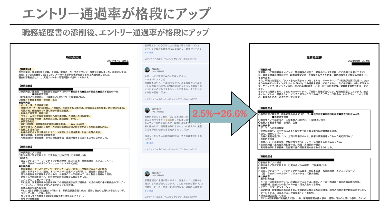 【未経験からWebマーケター】広告代理店の人事経験から最短でWebマーケター転職成功-image4