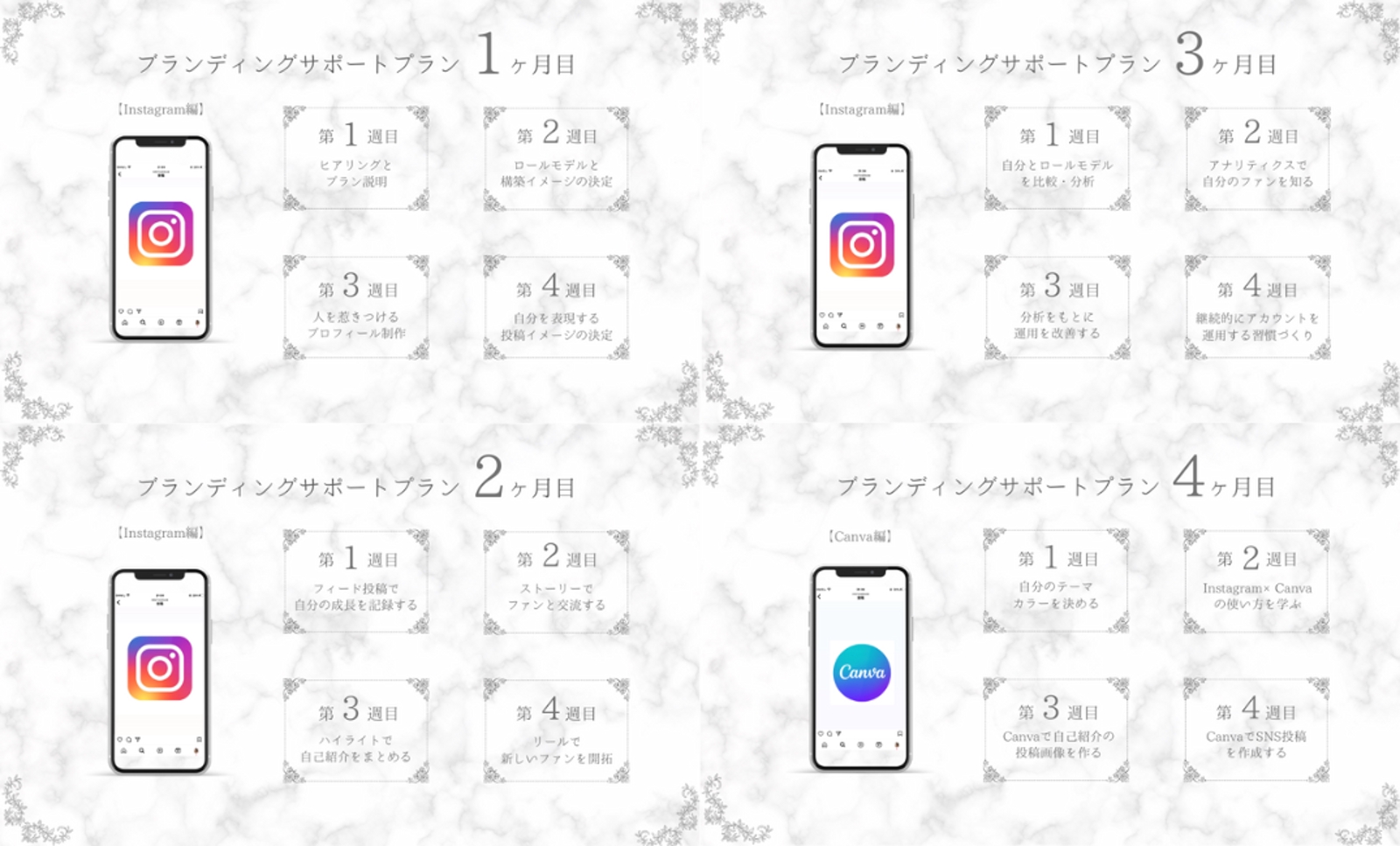 【2025年受講生募集中！詳しくは無料相談まで】Instagram運用代行0→1伴走サポート-image4