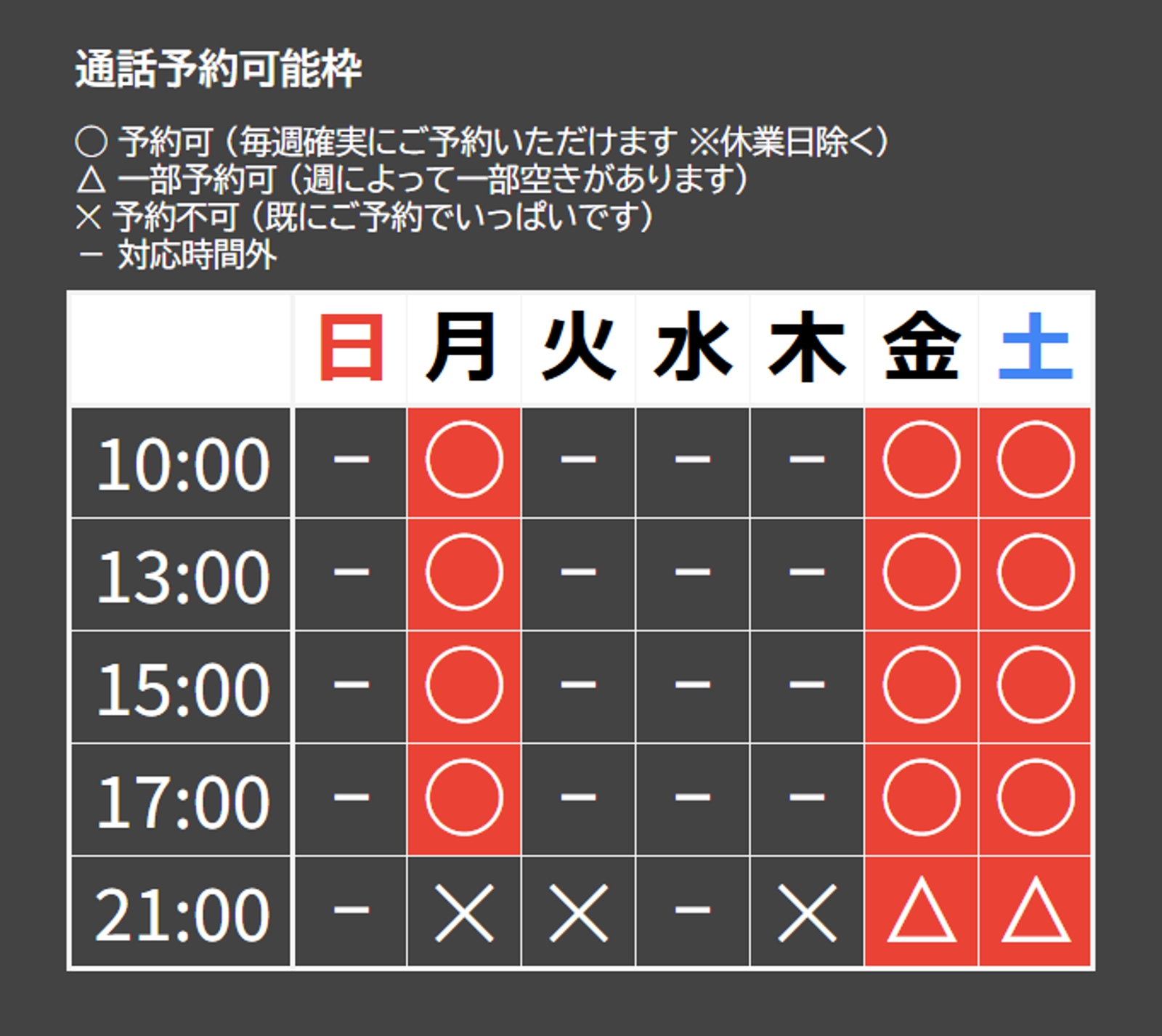 【初心者向け】現役講師がUnityの学習やゲーム制作をお助けします！ - Nanriu先生の教室-image3