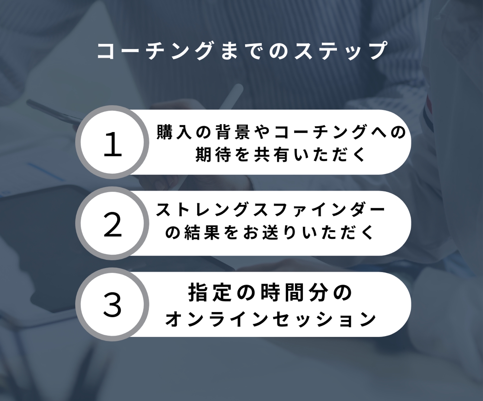 ビジネスリーダーのためのストレングス活用伴走プラン-image2
