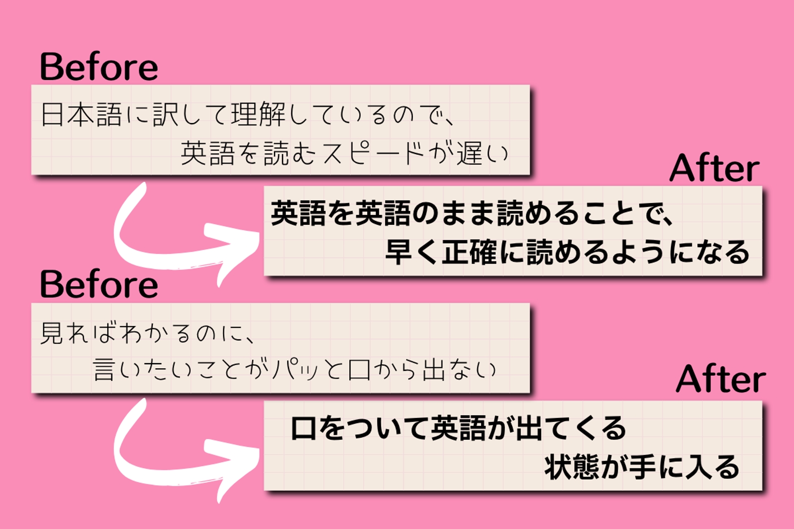 TOEIC910点メンターがサポート |「知識はあるのに、使えない・話せないもどかしさ」解決します!-image5