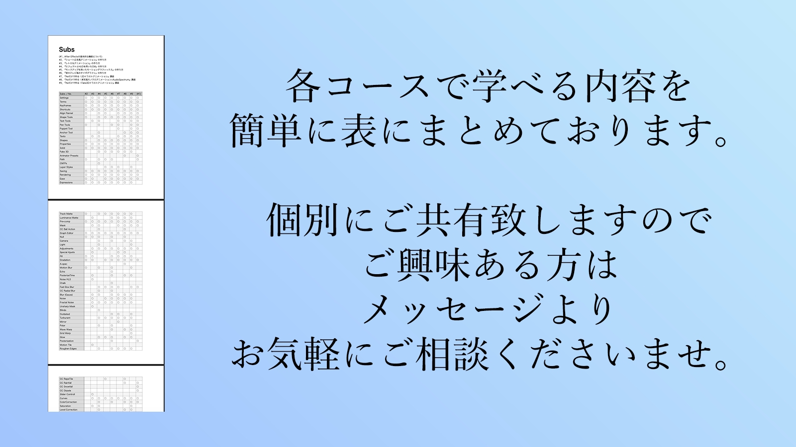 アニメーションの作り方を、１から丁寧にお教えします。10の作例でAfterEffectsの第一歩を-image2