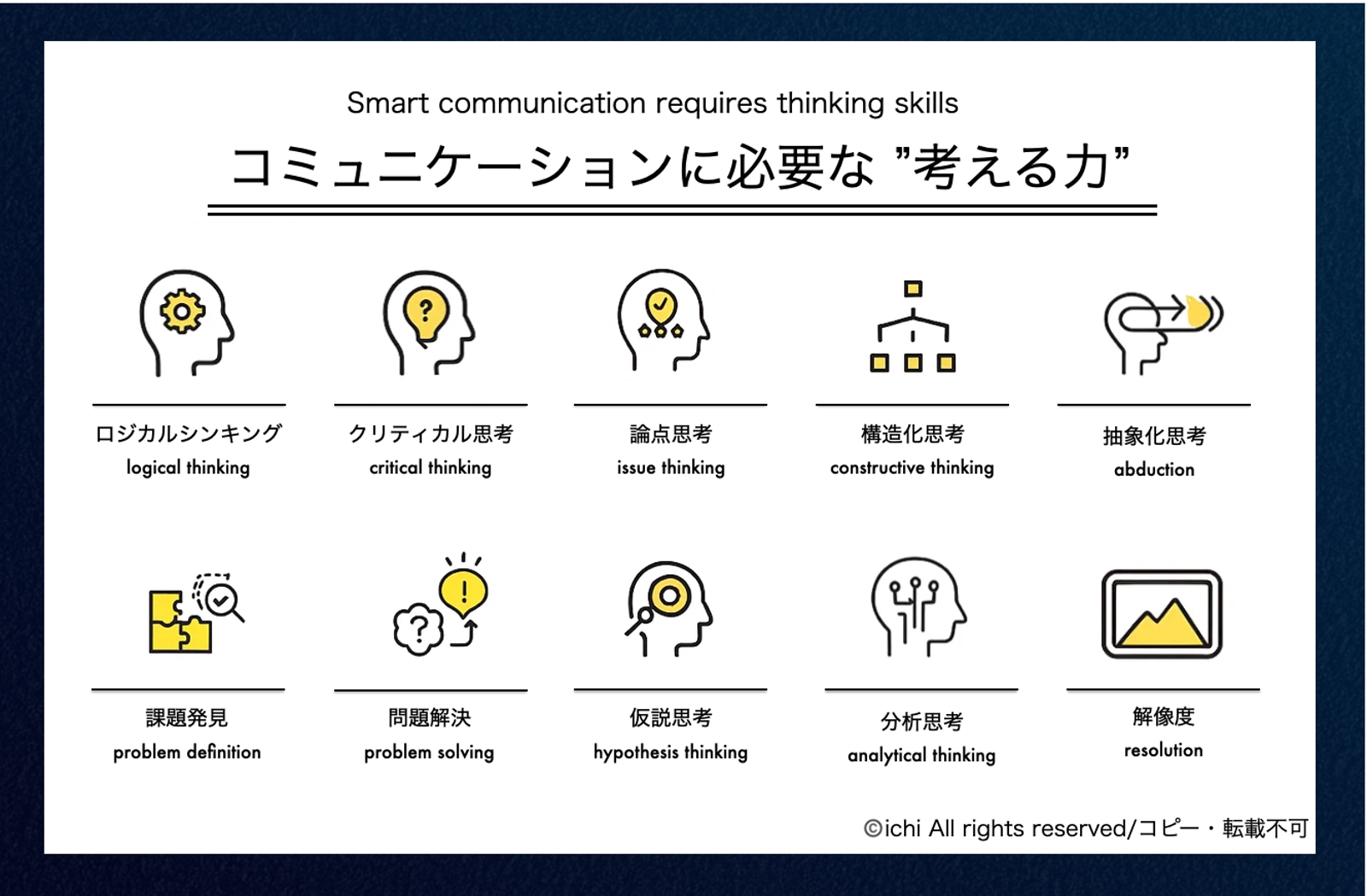 【人気No.1】考える力・伝える力のパーソナルトレーニング-image2