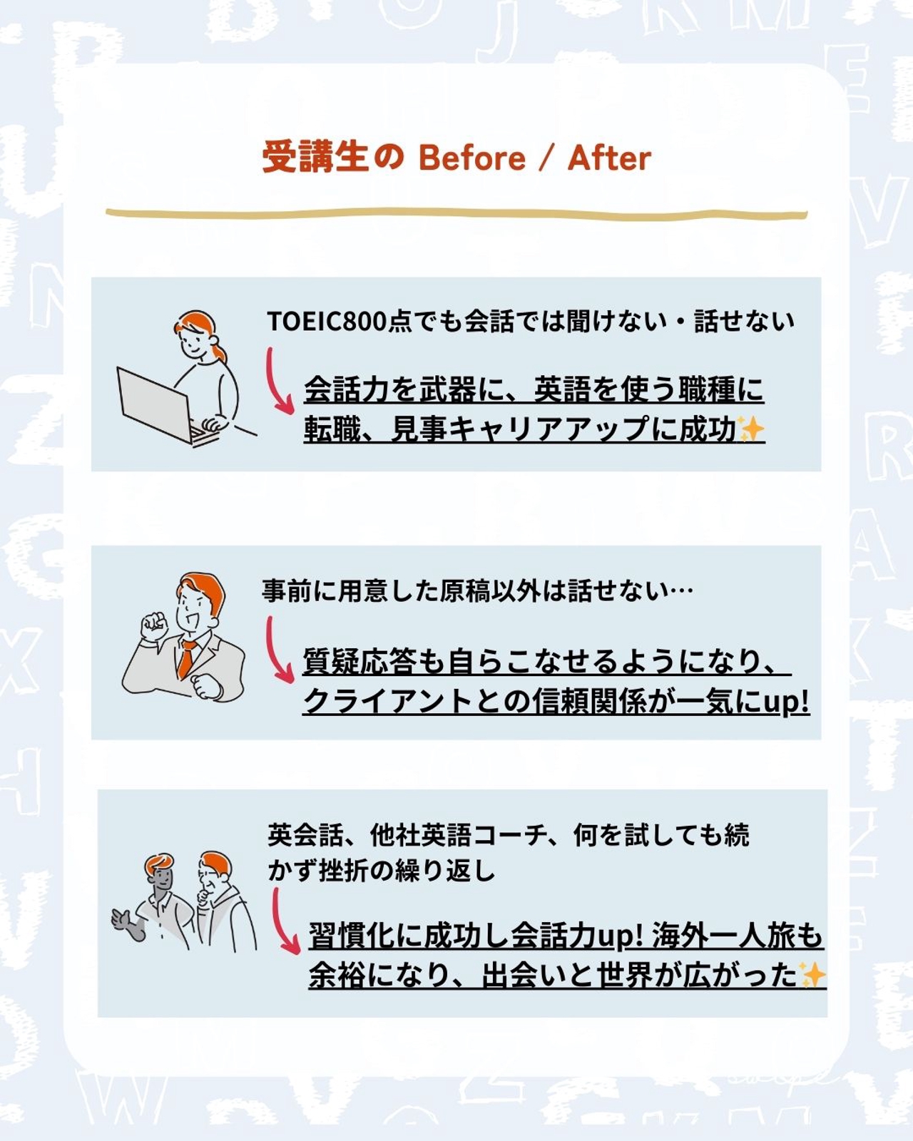 《知識を使える英語に変える》 ”会話力” を身につける英語コーチング-image3