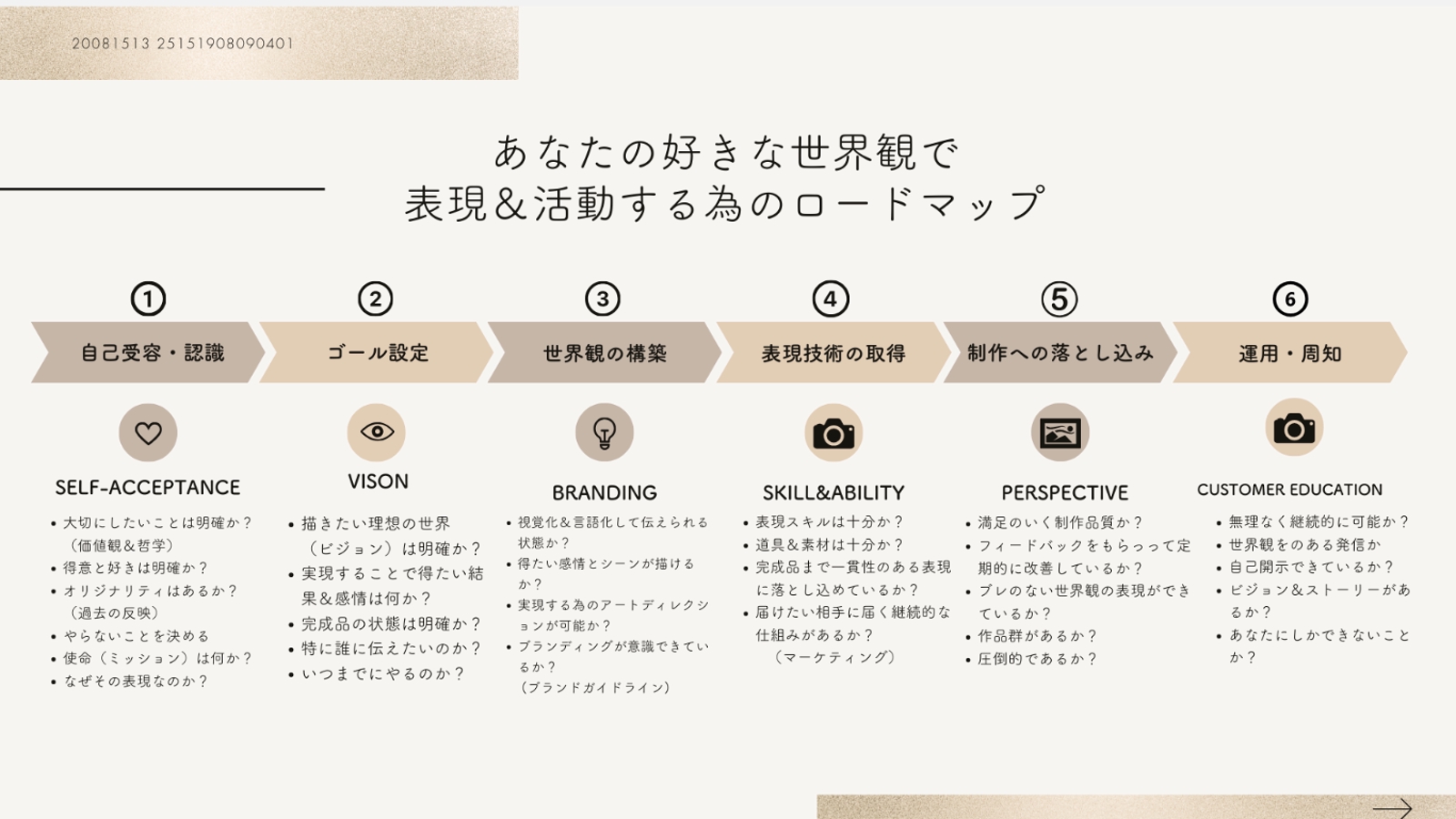 インスタグラムでの「世界観」のつくり方教えます-image2