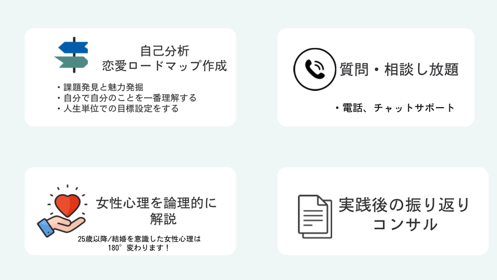 いい人止まり」から抜け出して、女性に選ばれる彼氏になるためのサポートを行います-image2