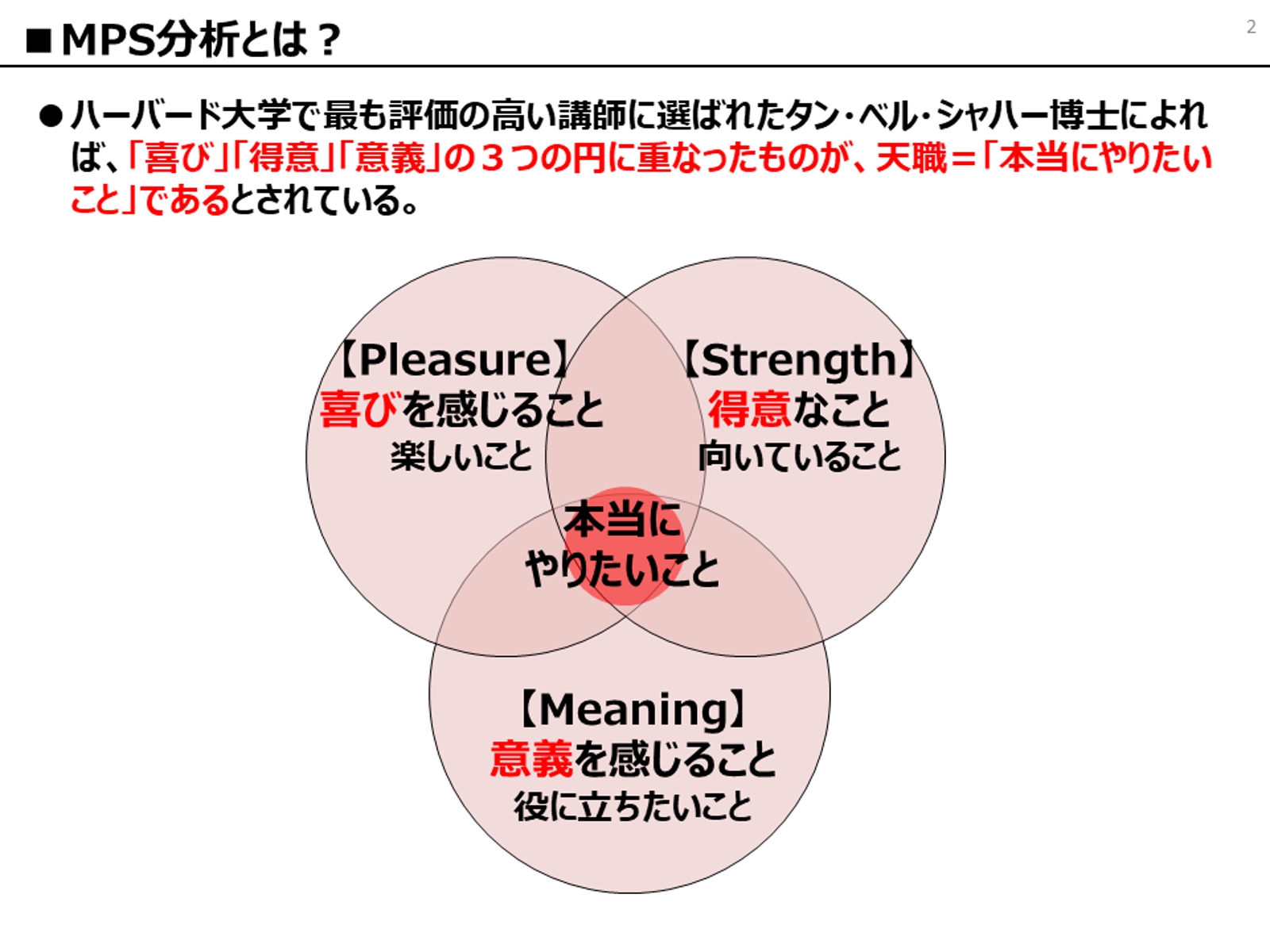 2時間のインタビューで向いている仕事を言語化します／考えるのは不要、過去を話すだけで迷いが消える面談-image2