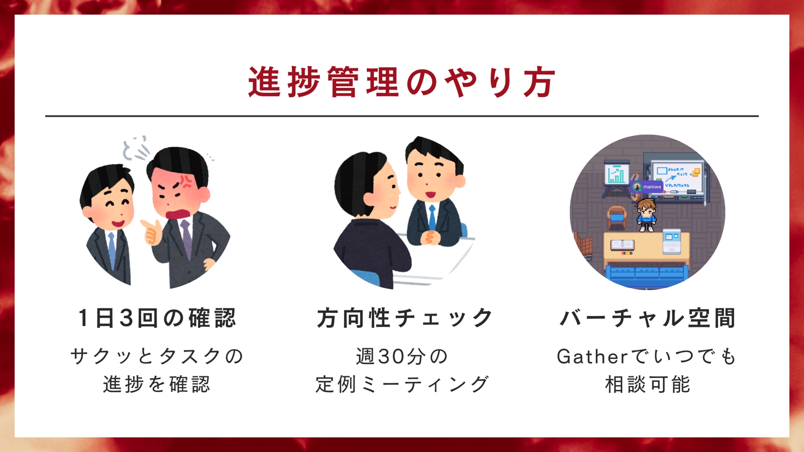 【起業・フリーランス・挑戦者】目標達成までスパルタで徹底伴走【脱・三日坊主】-image2