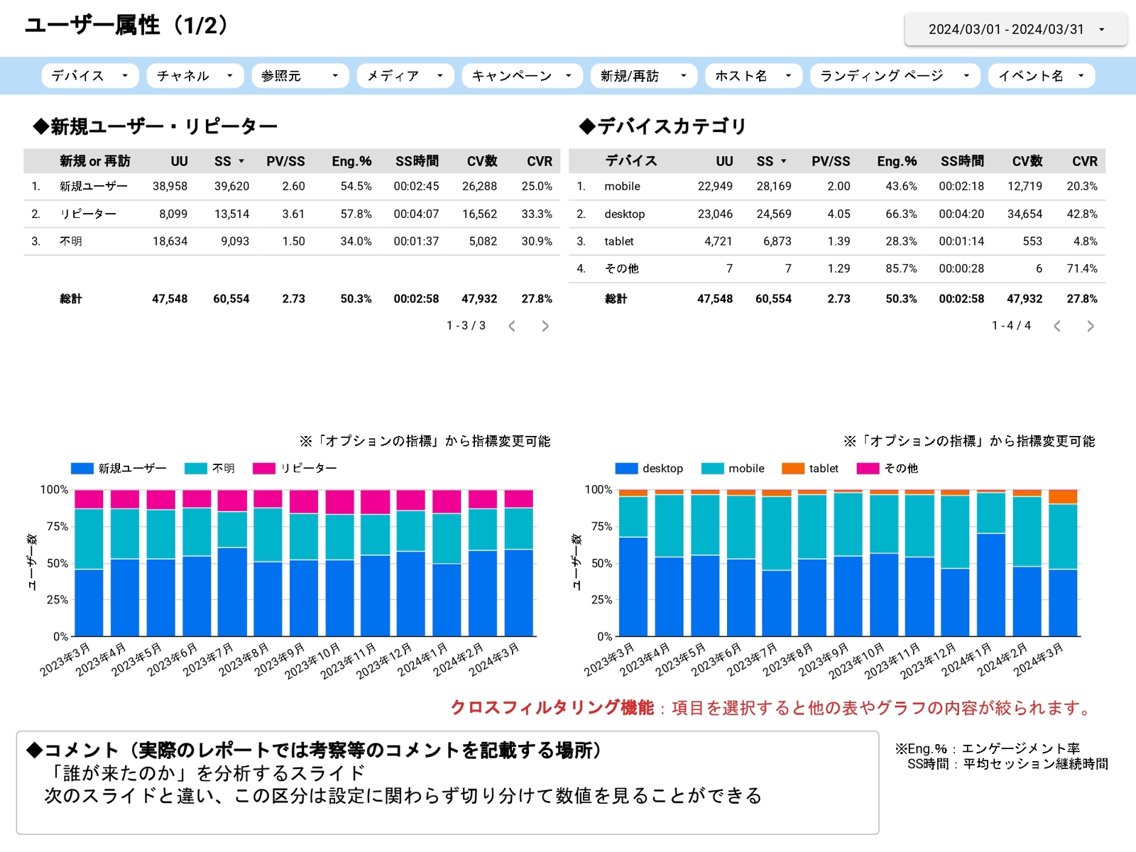 【10年200社以上の分析実績】Looker Studioの使い方をレクチャーいたします-image3
