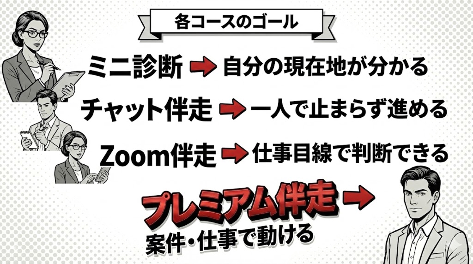 【もう迷わない】「これで合ってる？」が消える一人で止まらないデザイン思考・伴走教室-image4