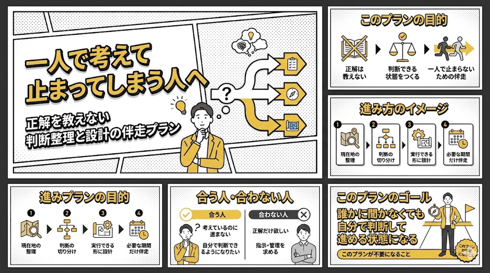 一人で考えて止まらないための  判断整理と設計の伴走プラン-image3