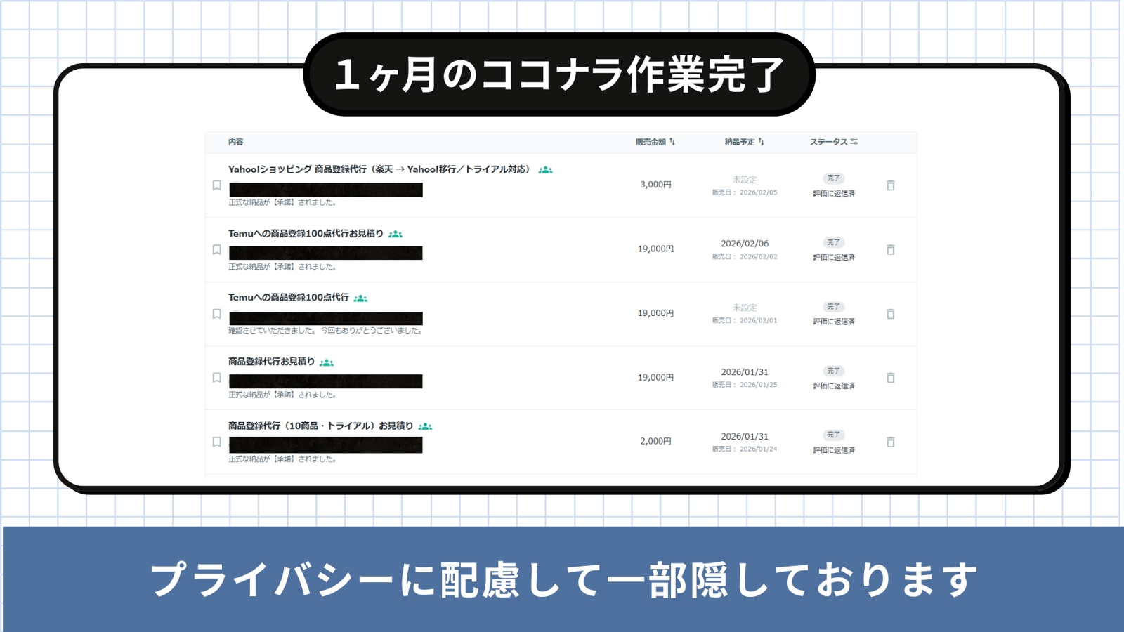 コピー中心でも案件が回せる！副業初心者・夫婦・ペアで挑戦する副業の始め方-image4