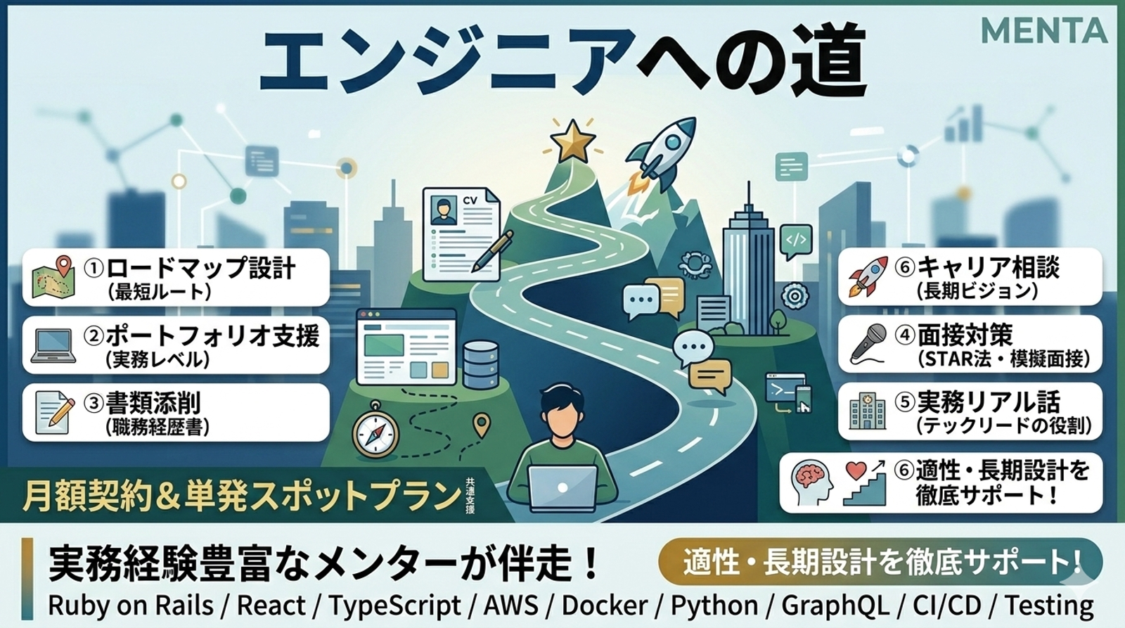 [単発プラン]未経験からのエンジニア転職をサポートします！〜学習計画・ポートフォリオ・面接まで支援〜-image3