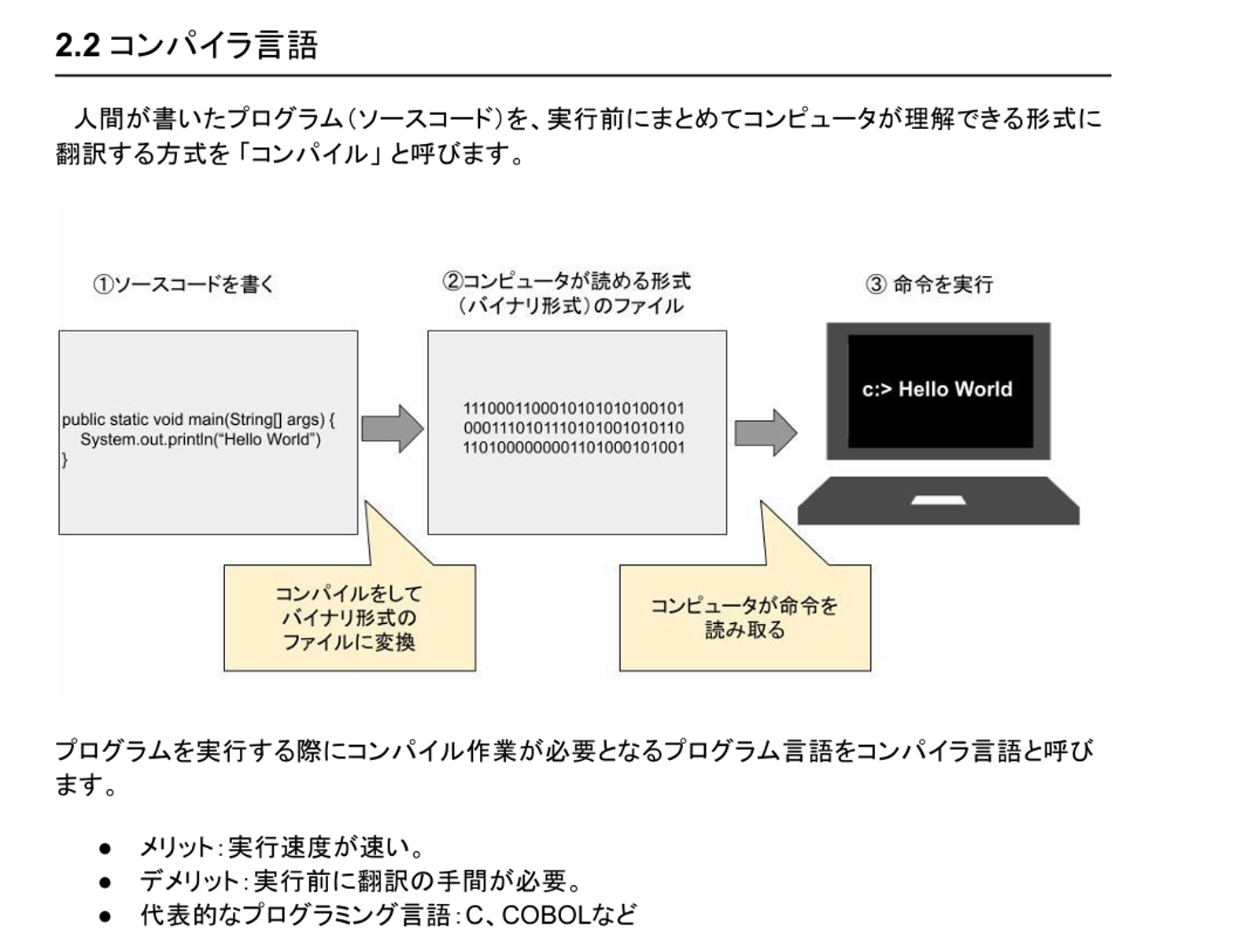 【教材贈呈】500名を育てたプロ講師の「Java基礎習得」マンツーマン完全講義-image2