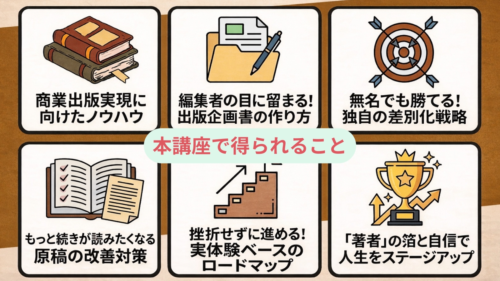 【無名からプロ作家へ】商業出版実現に向けたマンツーマンアドバイス-image4