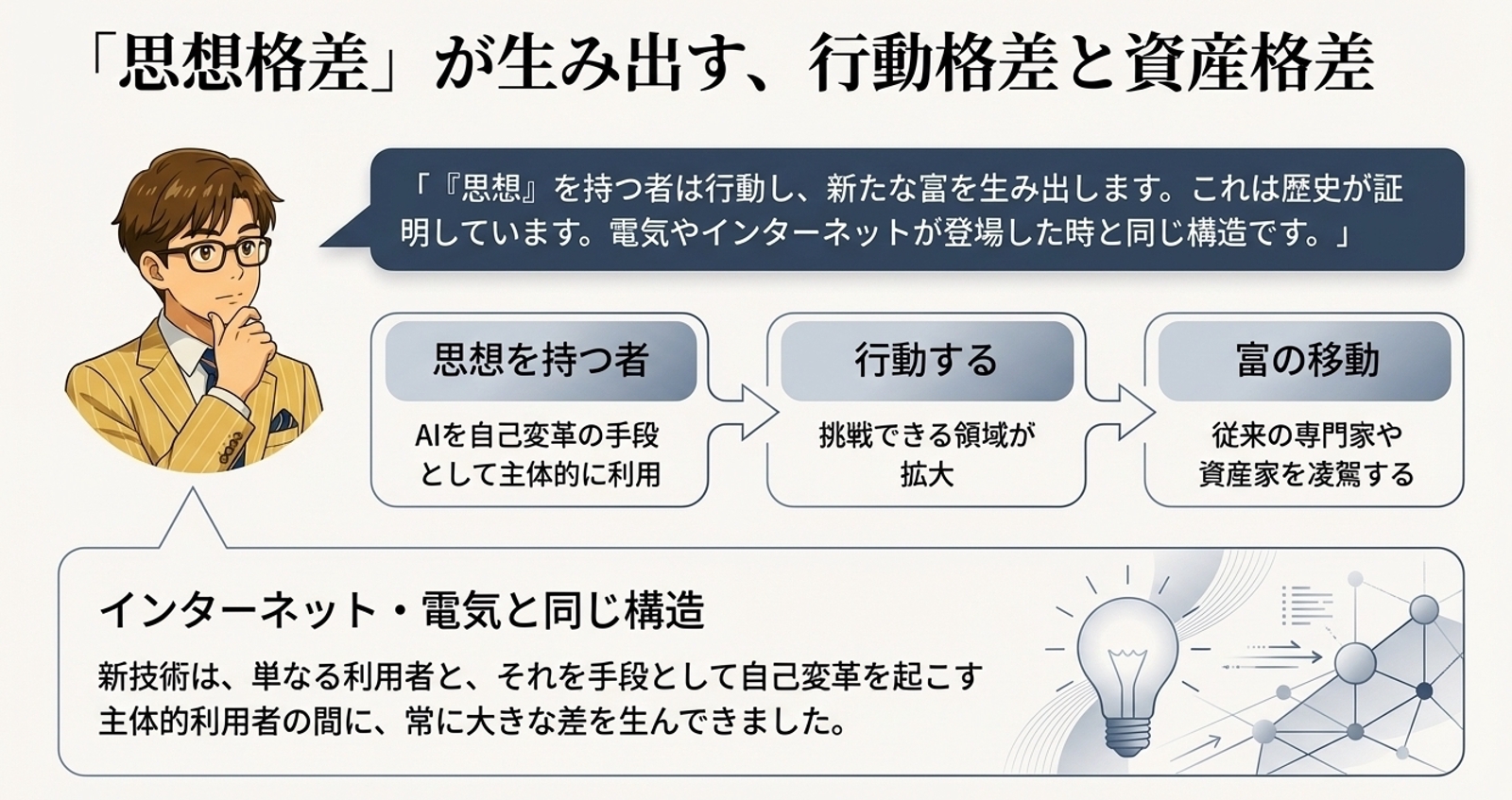 AI時代の「思想教育」-image2