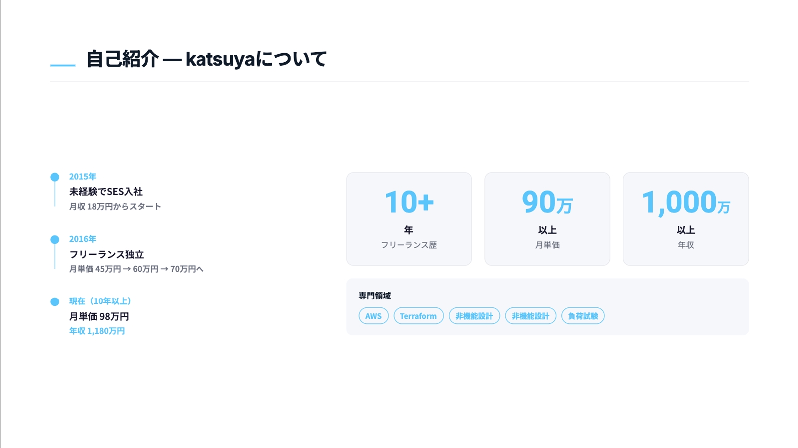 技術 × 折衝力で単価を上げるインフラメンタリング-image3