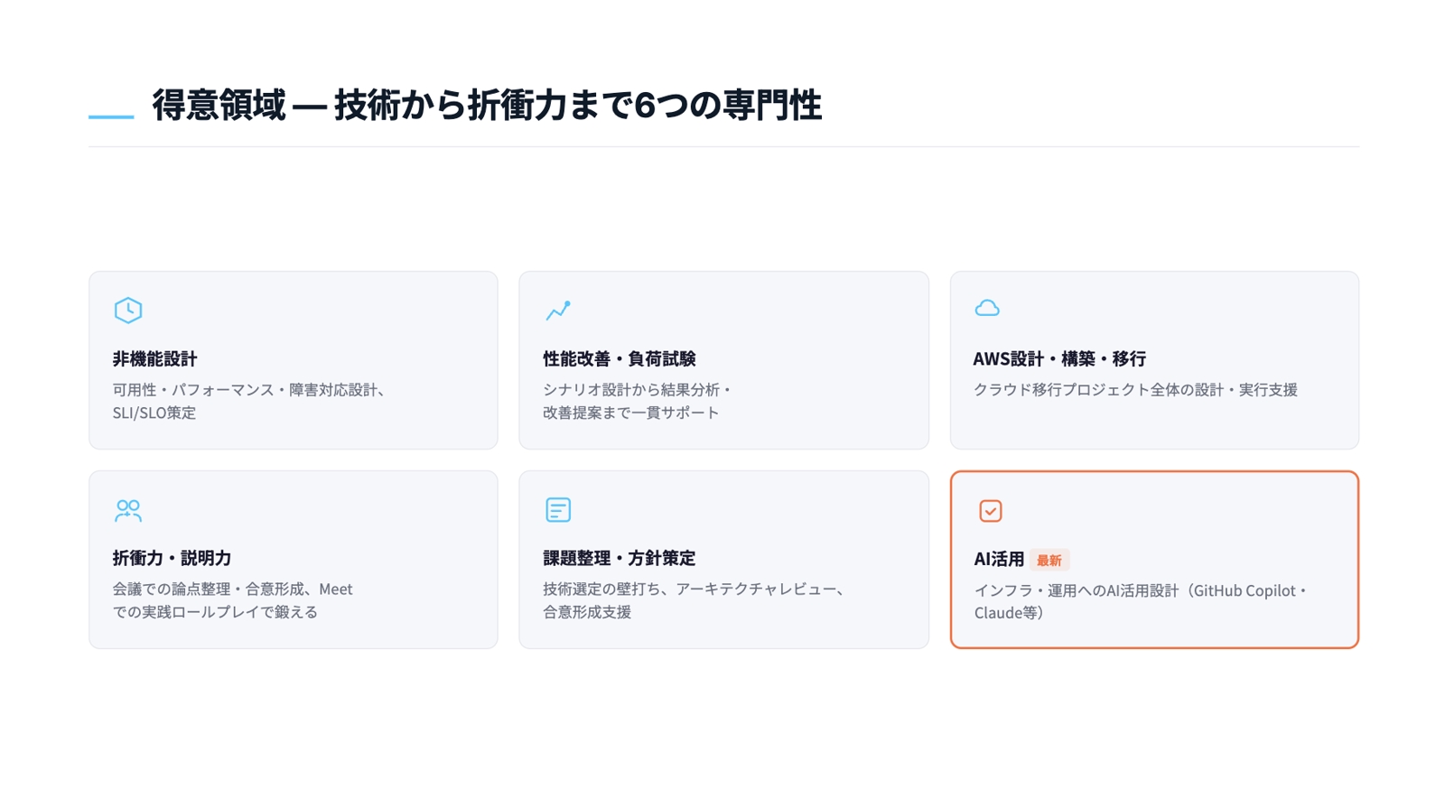 技術 × 折衝力で単価を上げるインフラメンタリング-image4