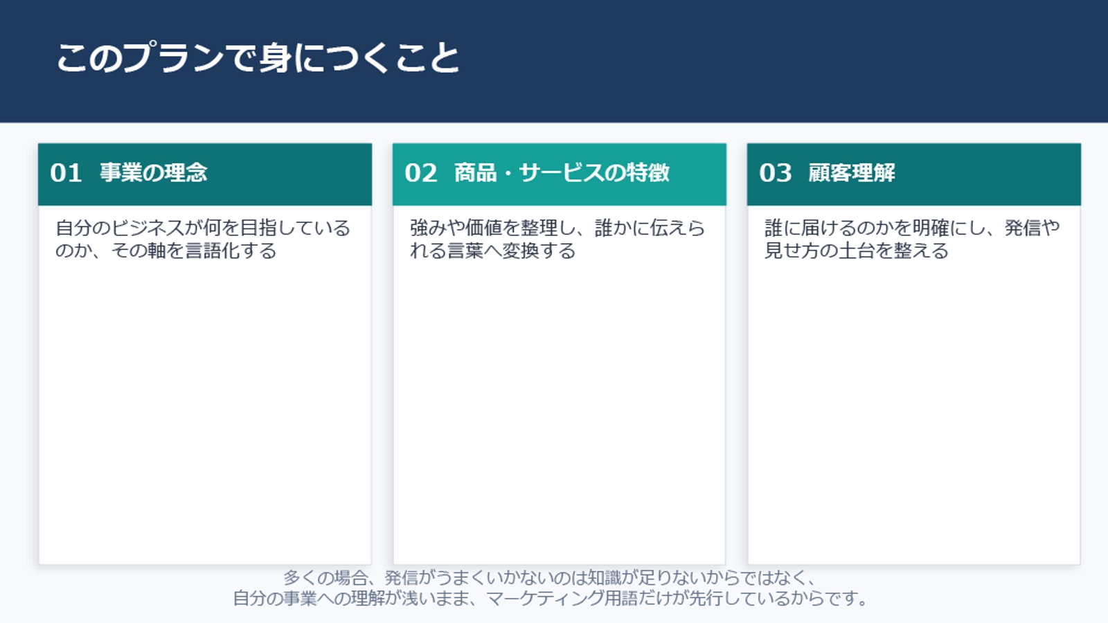 【理念設計から考える】事業と顧客の理解を深めて、伝わる発信設計ができるようにサポートします-image3