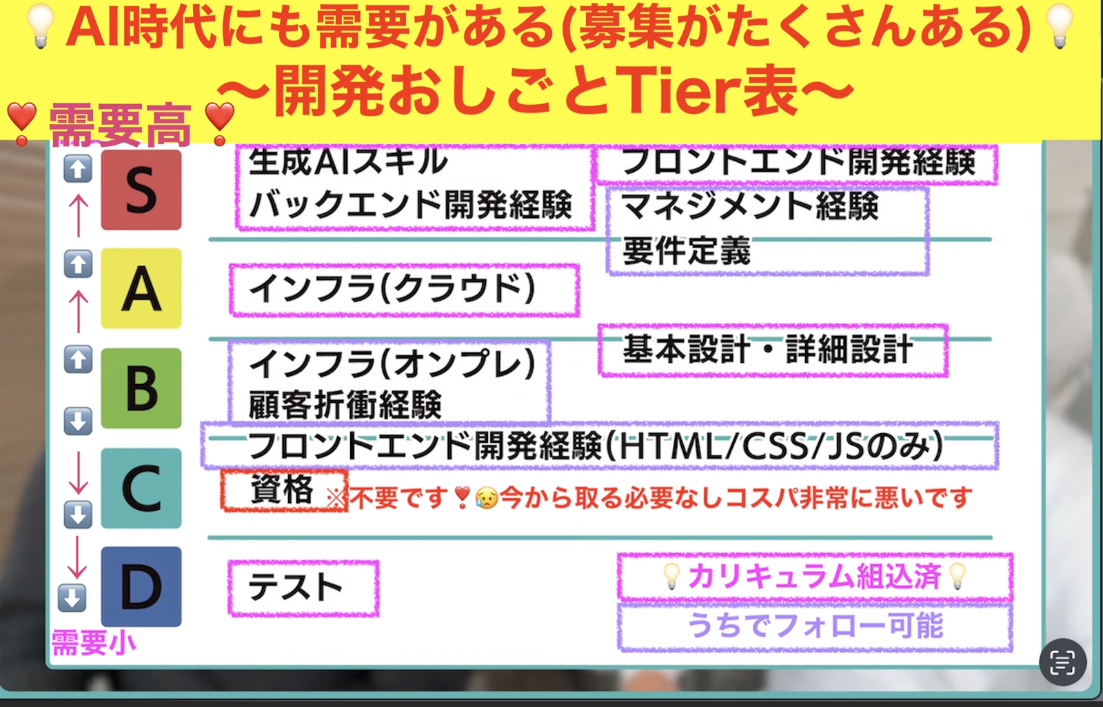 PC初心者🆗🌸4月限定🌸🖥共有ズーム週3/月1.25万🔥面白さ引出し最短エンジニア100人⬆️輩出-image5