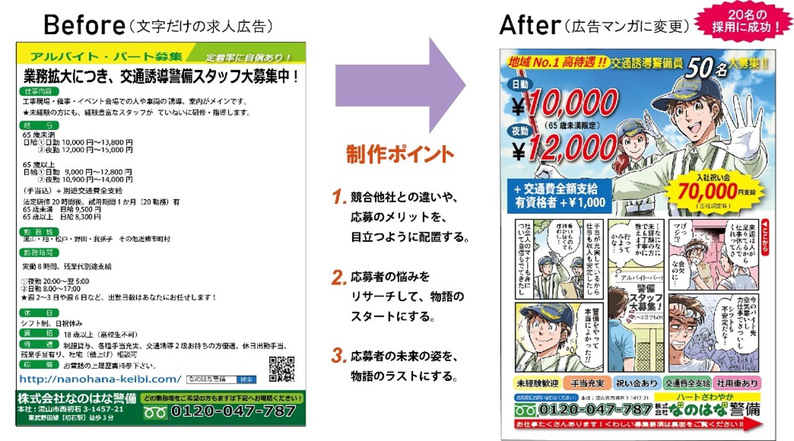 広告マンガの作り方や、生成AIでマンガを作る方法でお困りの方のご相談にのります。-image2