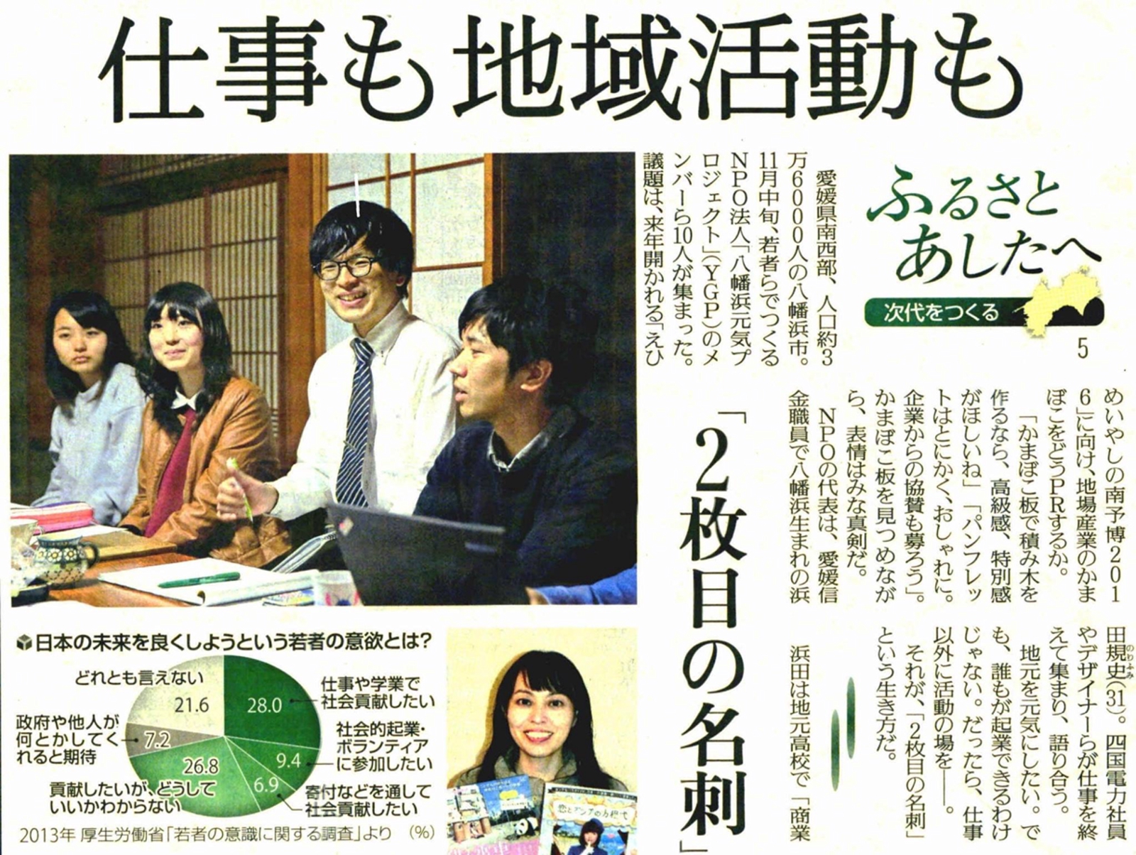 【アイデアが欲しい方に】地方におけるリアルな起業・複業・プロジェクト推進を全力でサポートします！-image2