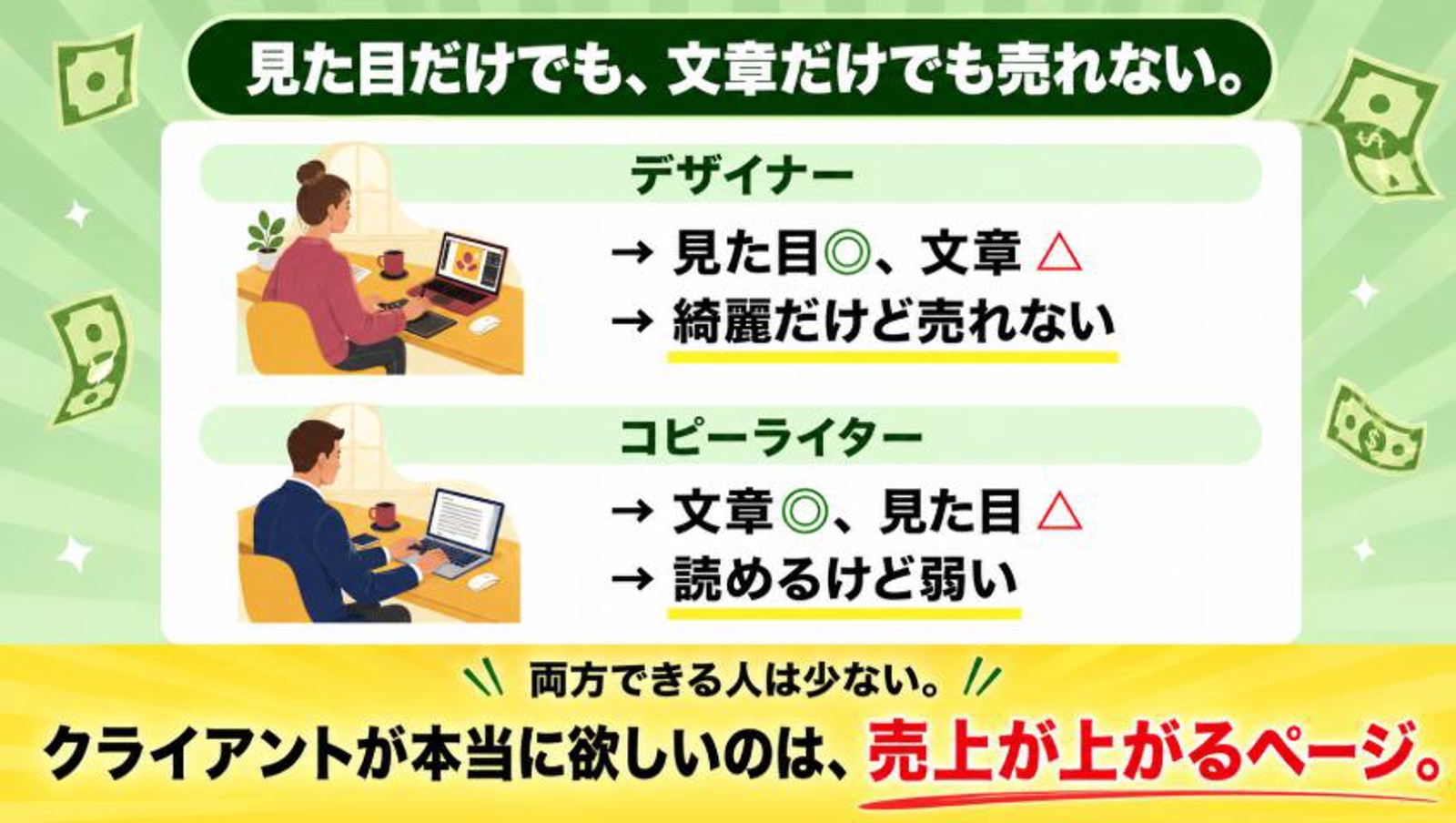 デザインは綺麗なのに成果が出ないLPを45分で診断します-image4