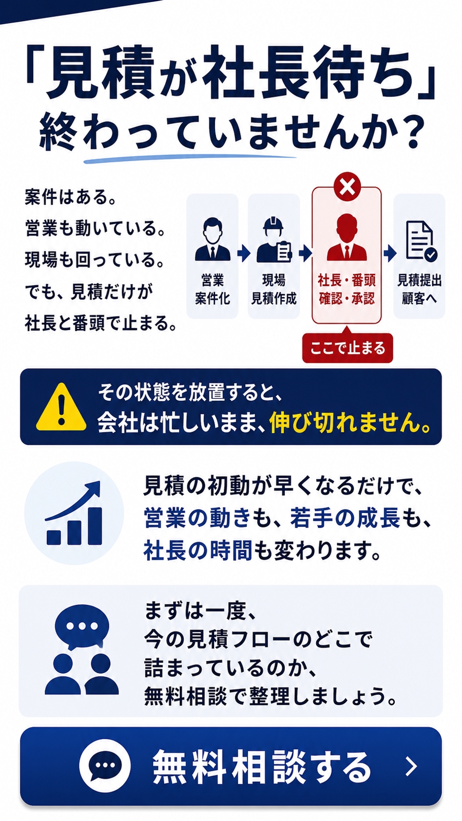 AI社長の構築支援サービス  -- 社長待ちで止まる会社を、終わらせませんか？-image2