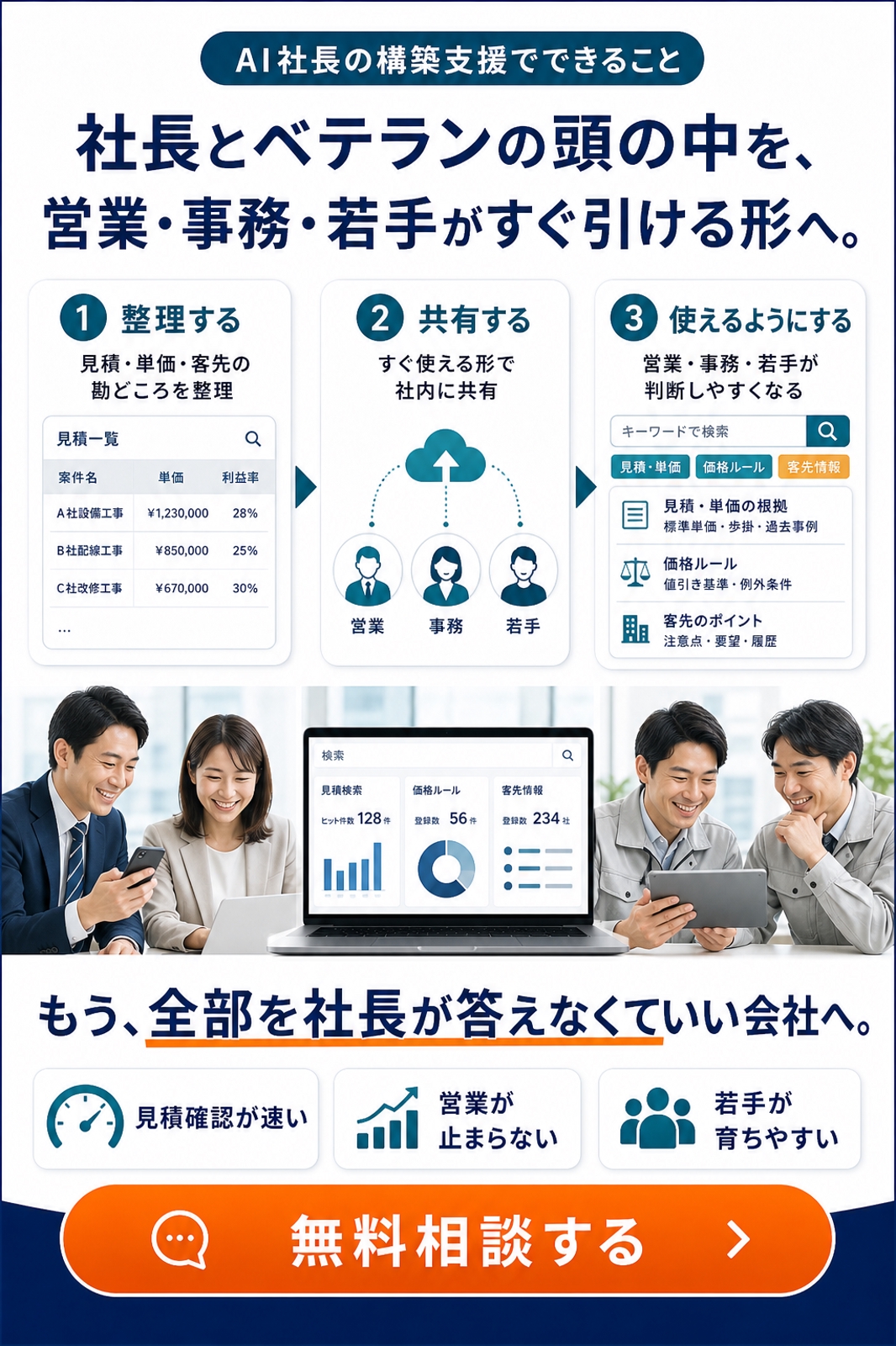 AI社長の構築支援サービス  -- 社長待ちで止まる会社を、終わらせませんか？-image5
