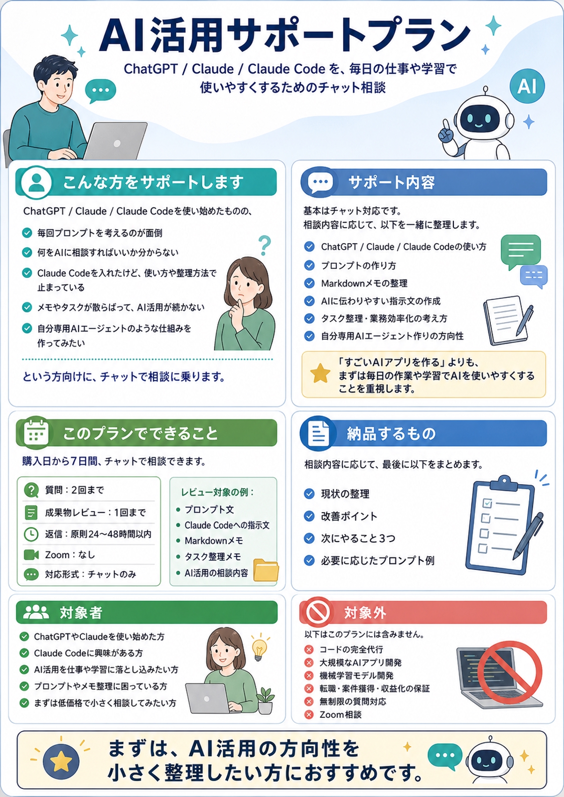 ChatGPT・Claude Code活用をチャットでサポートします-image2