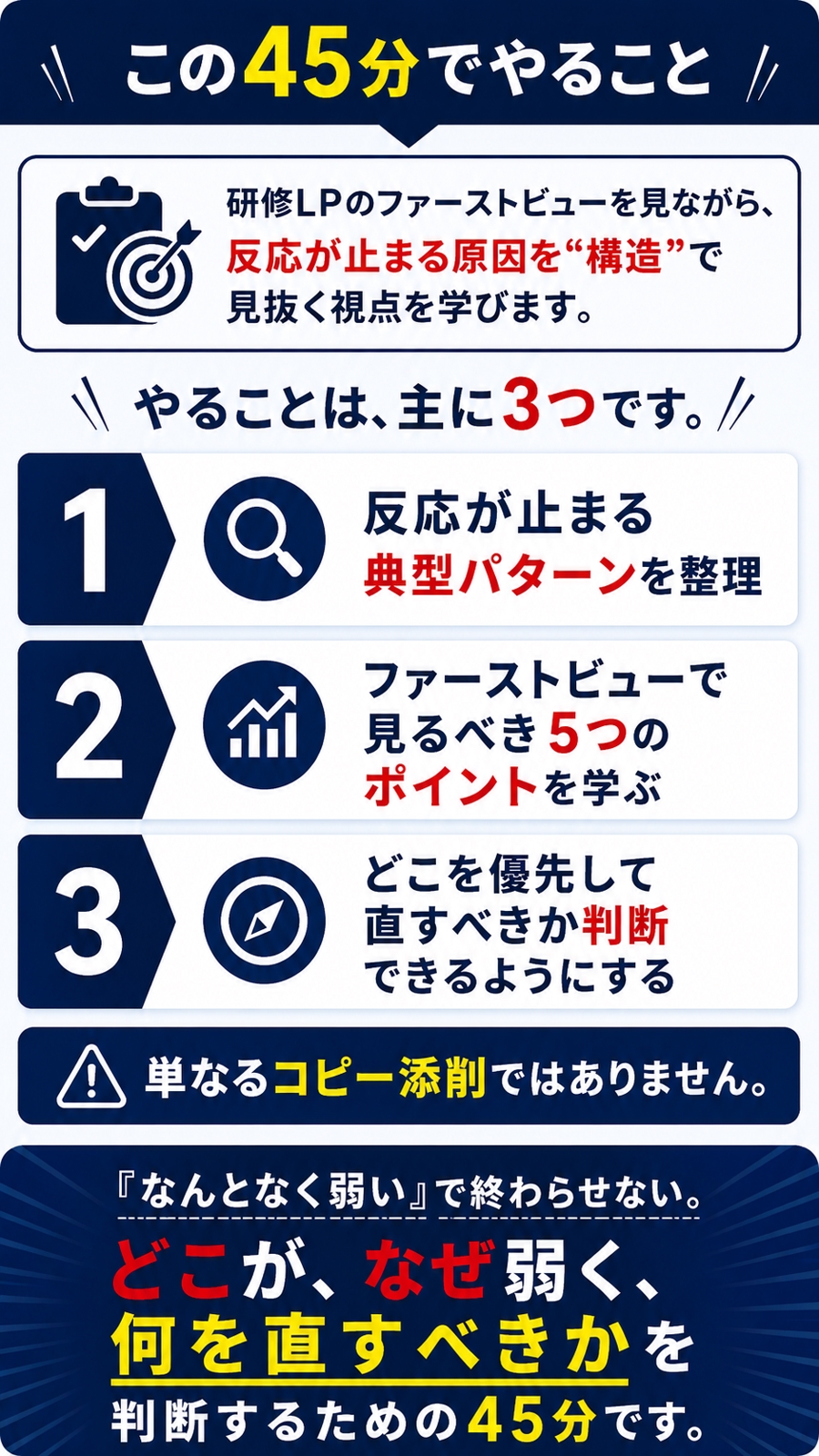 研修LPファーストビューセカンドオピニオン講座— 反応が止まる場所を見抜く45分-image3