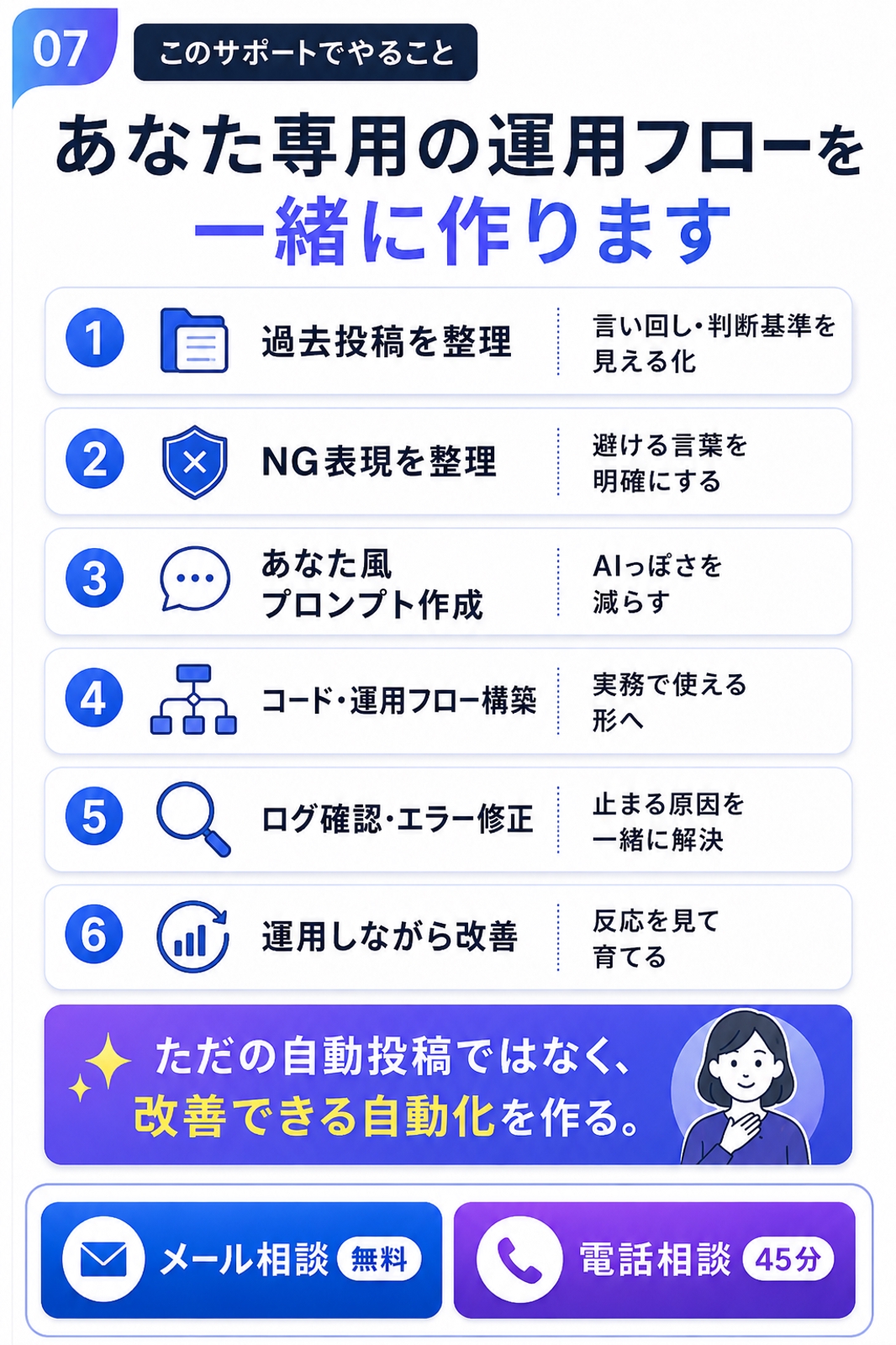 SNS半自動化システムClaudeCode実践サポートー最終判断だけ人間が行う-image4