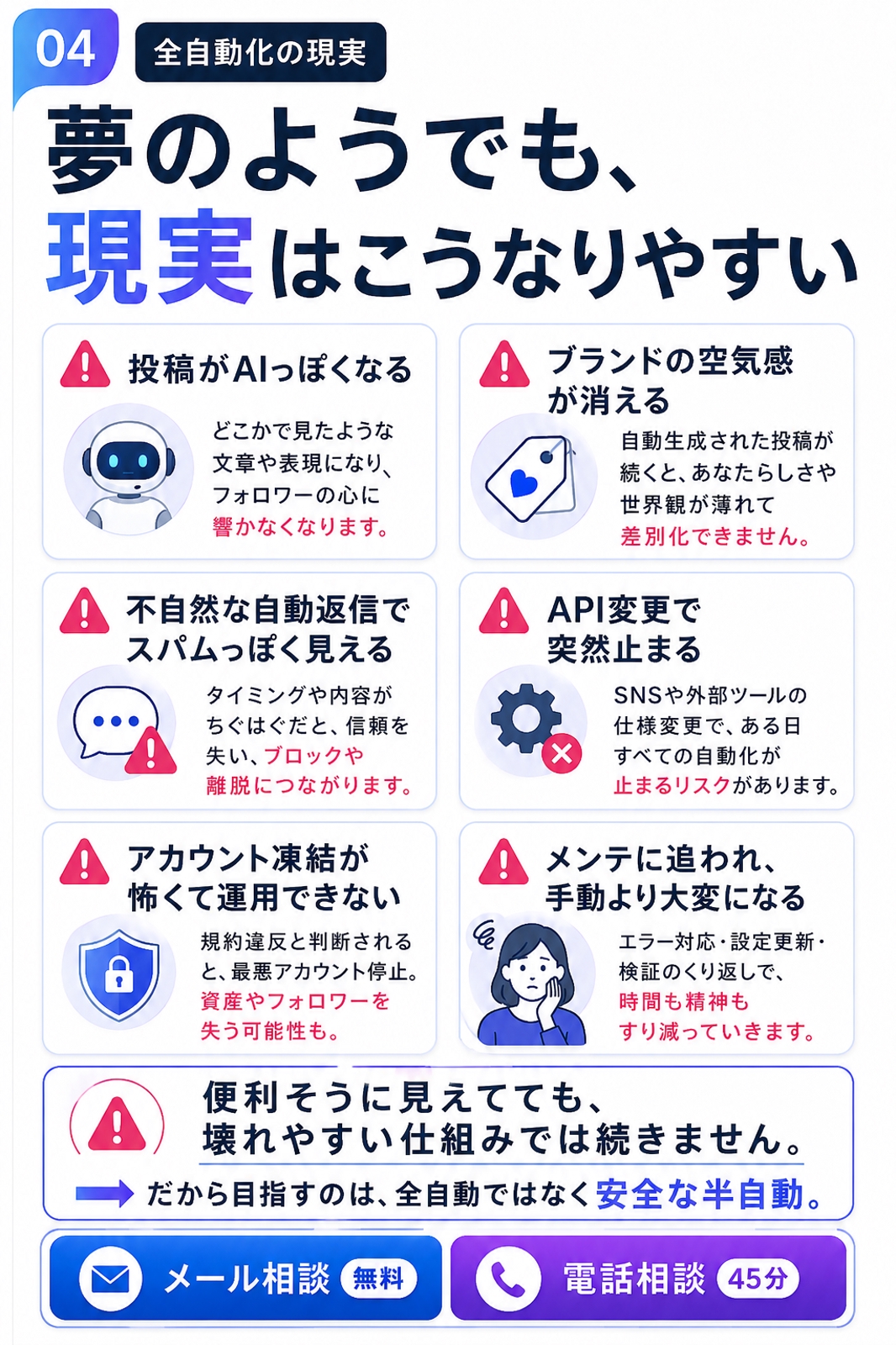 SNS半自動化システムClaudeCode実践サポートー最終判断だけ人間が行う-image5