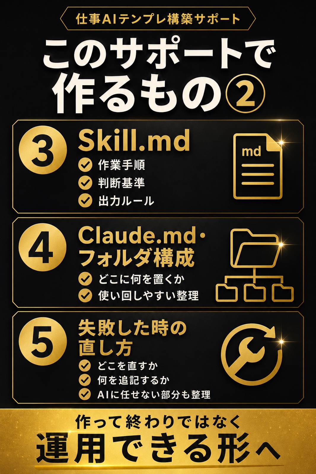 実務で使えるSkill.md / GPTs構築サポートー僕の活用例も紹介-image2
