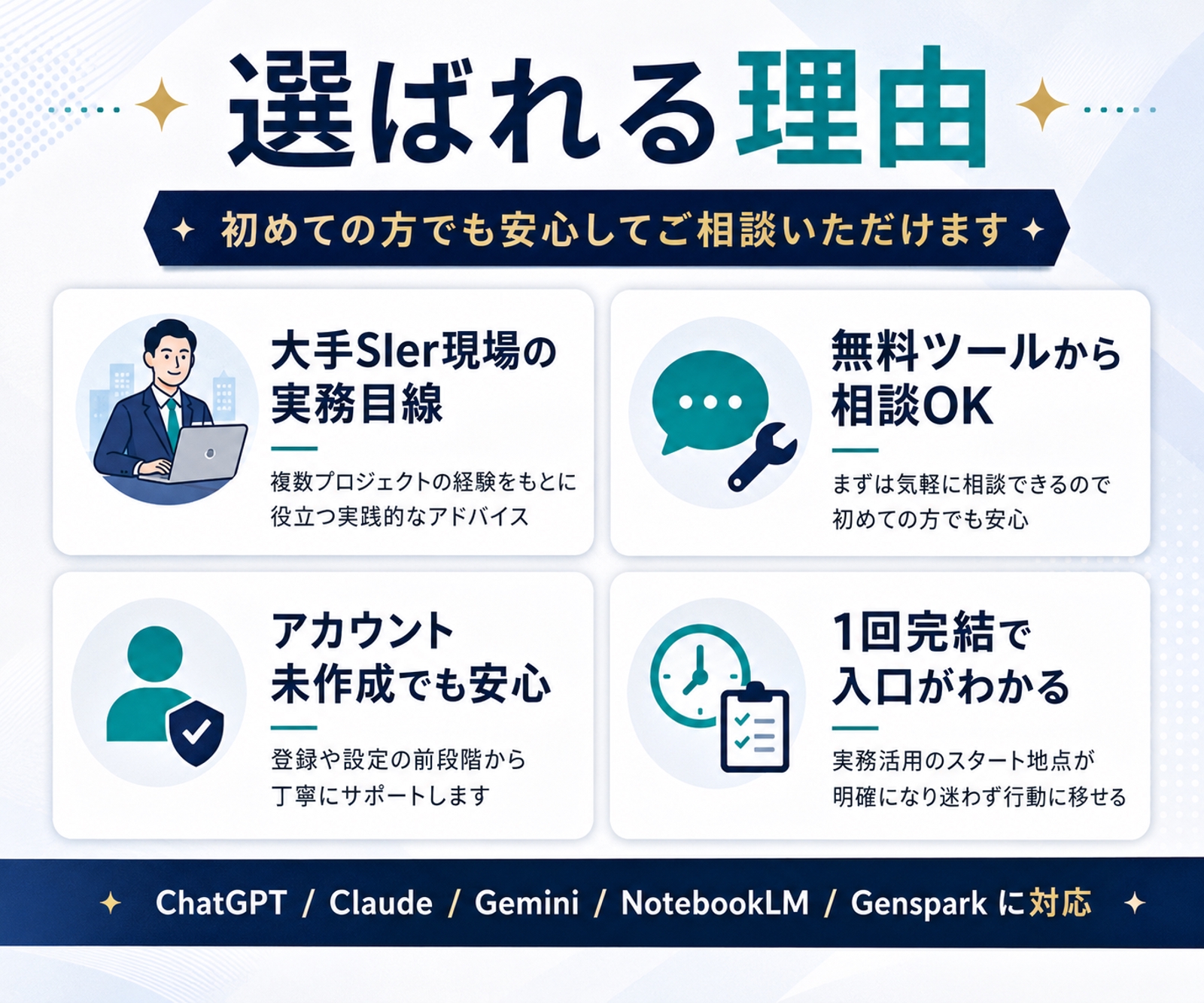 【AI活用スタートガイド付き】ChatGPT迷子のAI活用を伴走します-image5