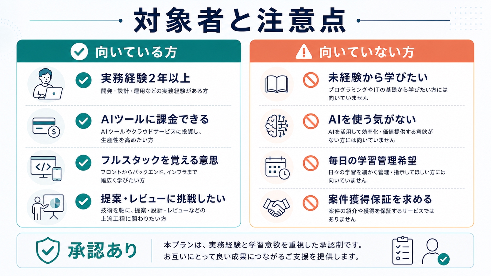 AI時代の技術顧問育成｜判断力と提案力を鍛える伴走-image5