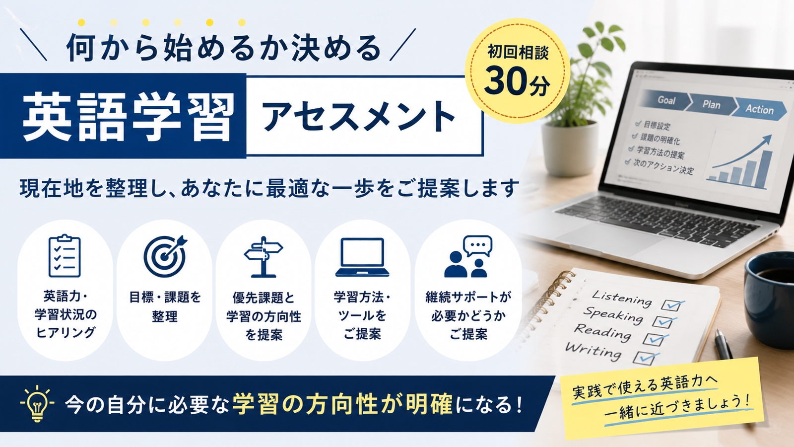 仕事・転職で使う英語力を育てる実践英語メンタリング-image2